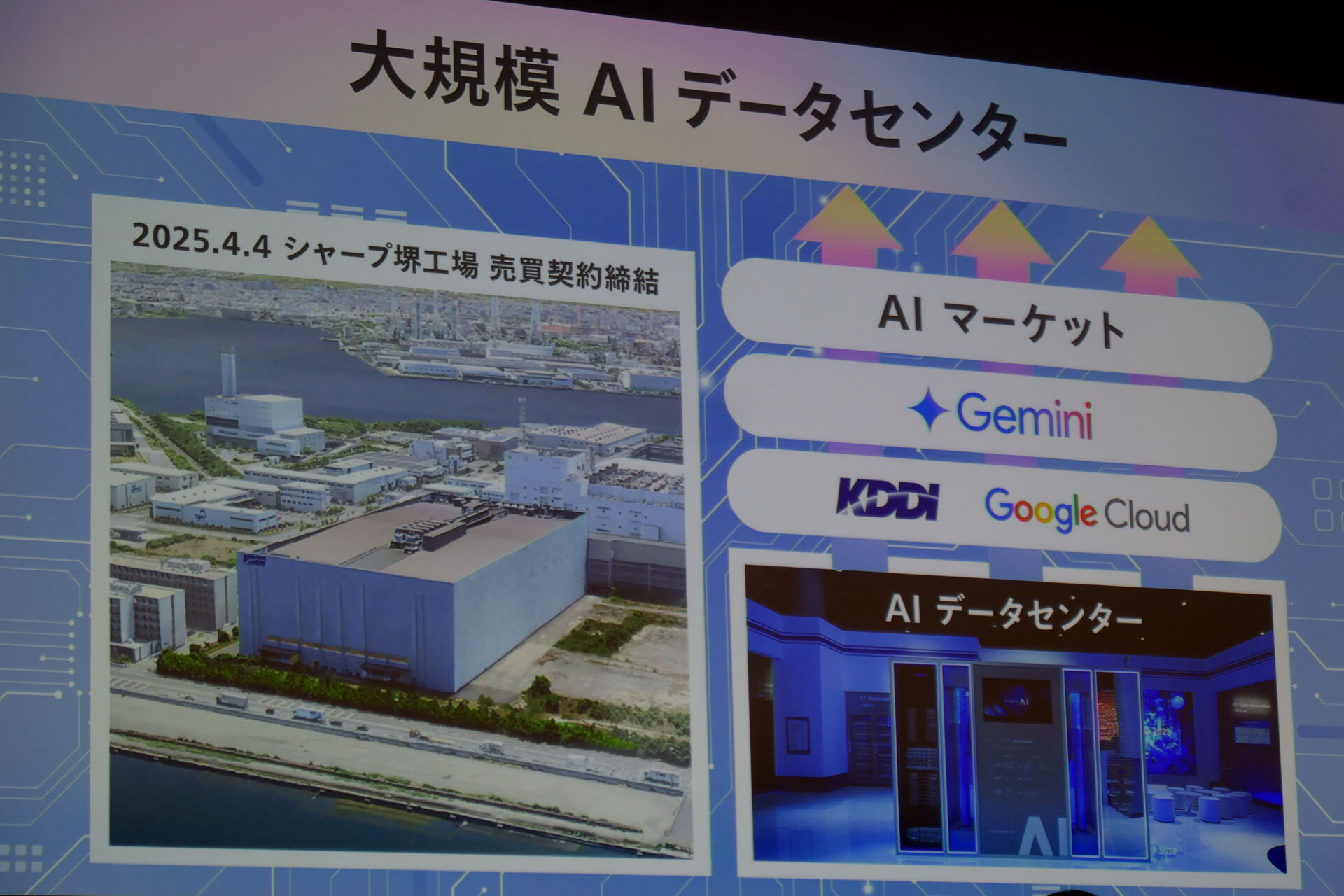 堺市のデーターセンターへのGemini組み込みを検討