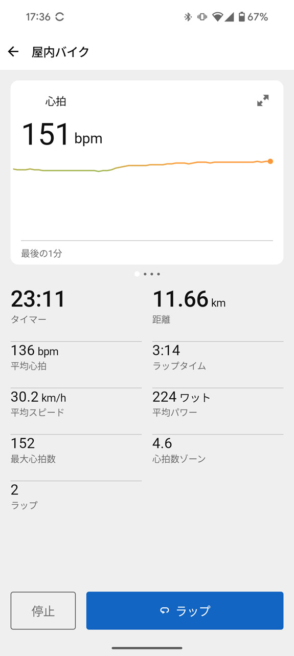 屋内サイクリングもライブアクティビティは有効だが、このへんの情報はバーチャルサイクリングアプリの方で全部見られるので使う必要はなさそう