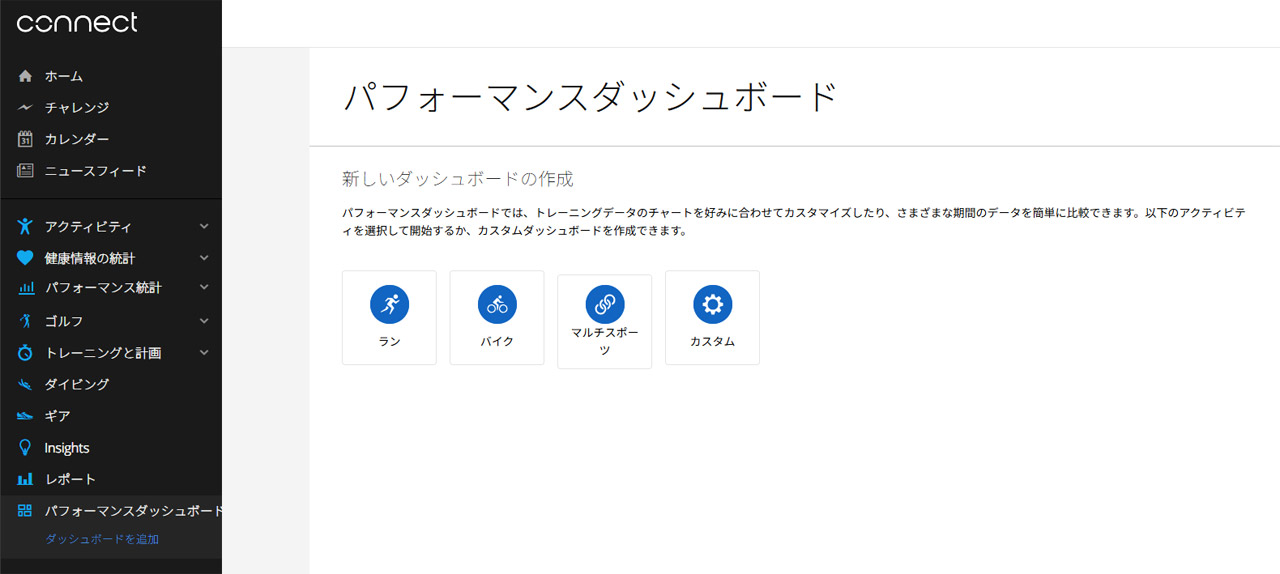 ランニングやサイクリング向けのテンプレートが用意されているのですぐに分析を始められる