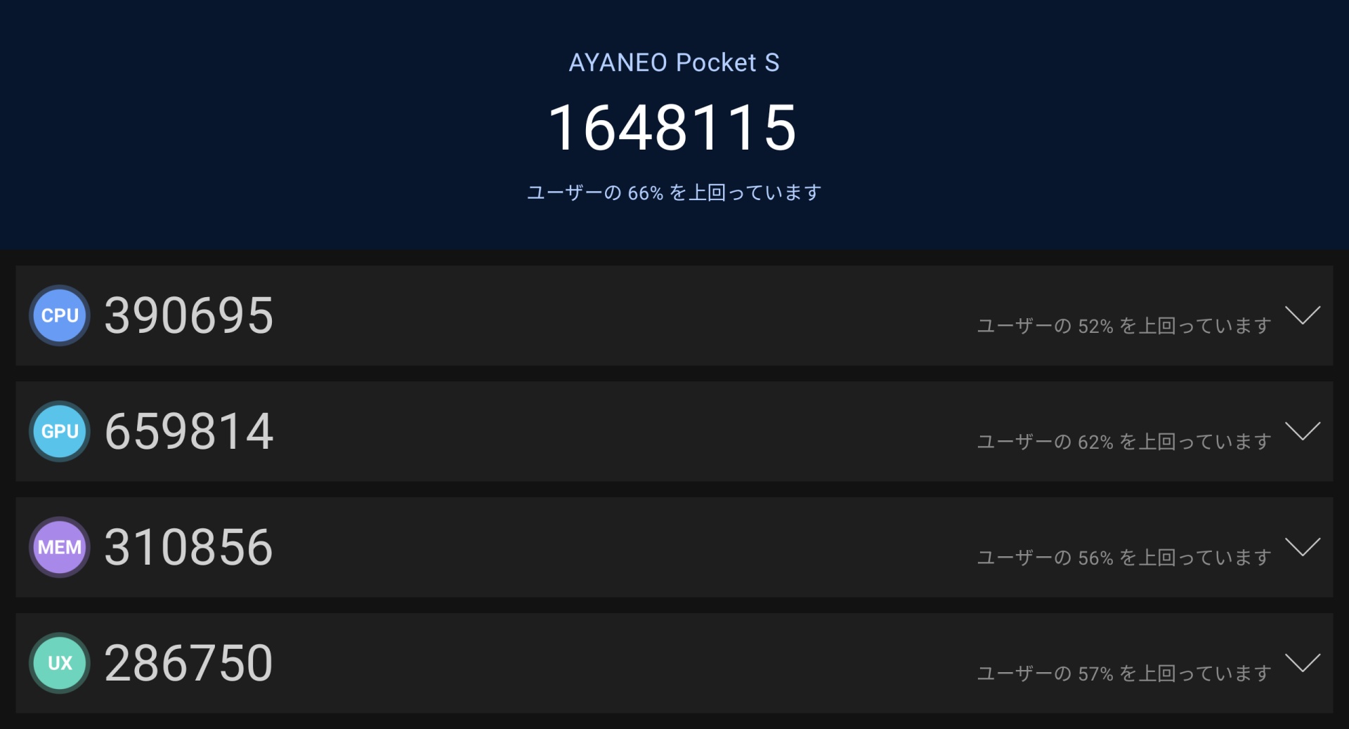 パフォーマンスとファン回転数を最大にしたMAXモードでのスコア。モードを切り替えるだけでこれだけの差が出る