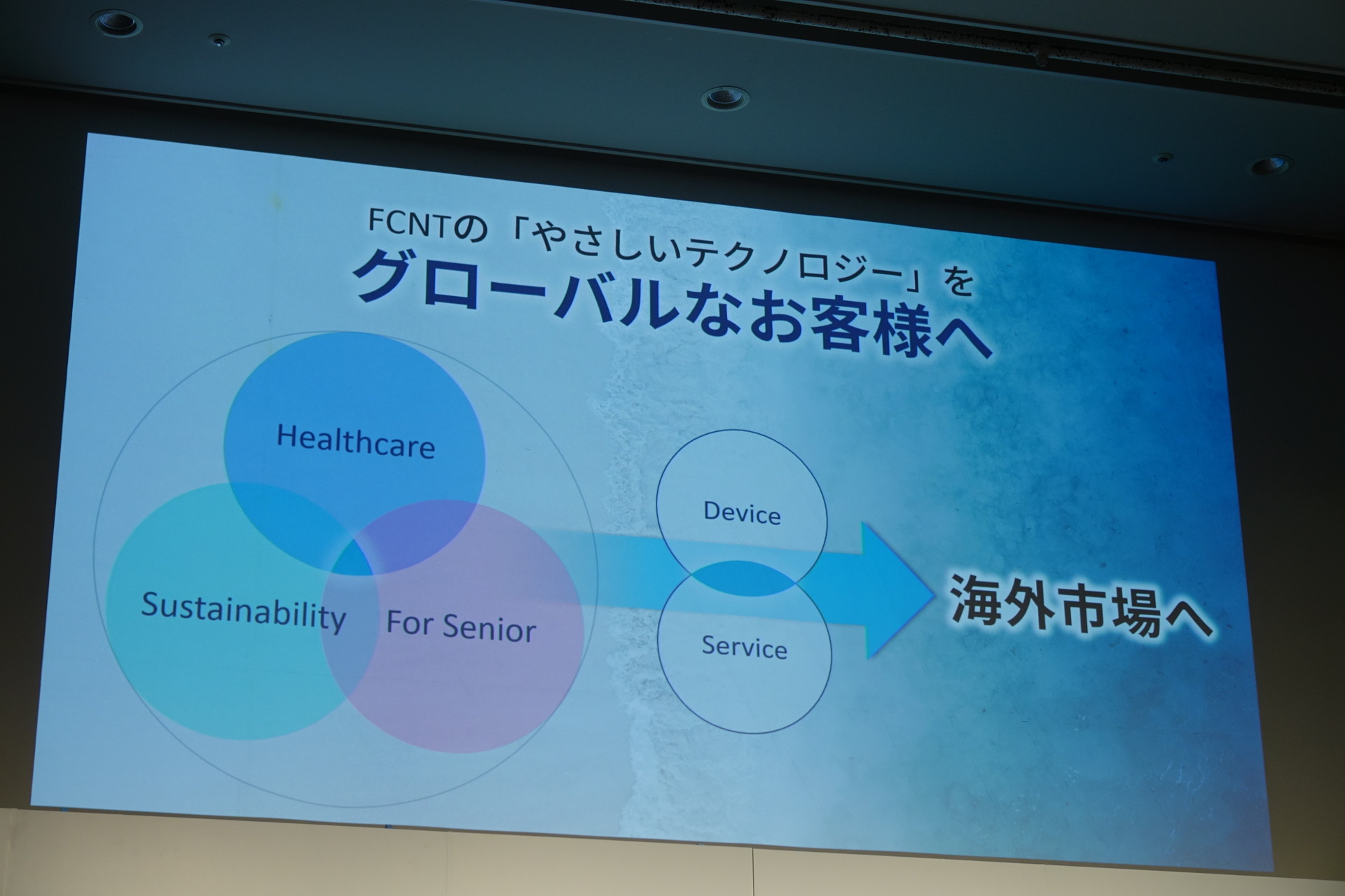2024年5月の発表会で示された方針