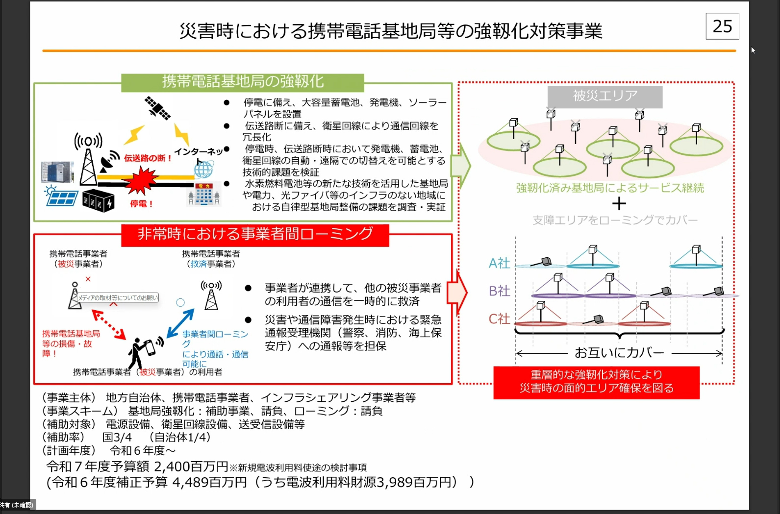 災害時における携帯電話基地局等の強靭化対策事業