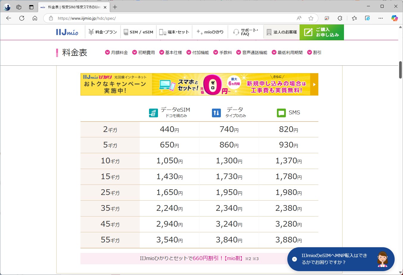 IIJmioは、フルMVNO回線のデータeSIMを安めに設定している。ただし、15GBで1430円と日本通信にやや及んでいない