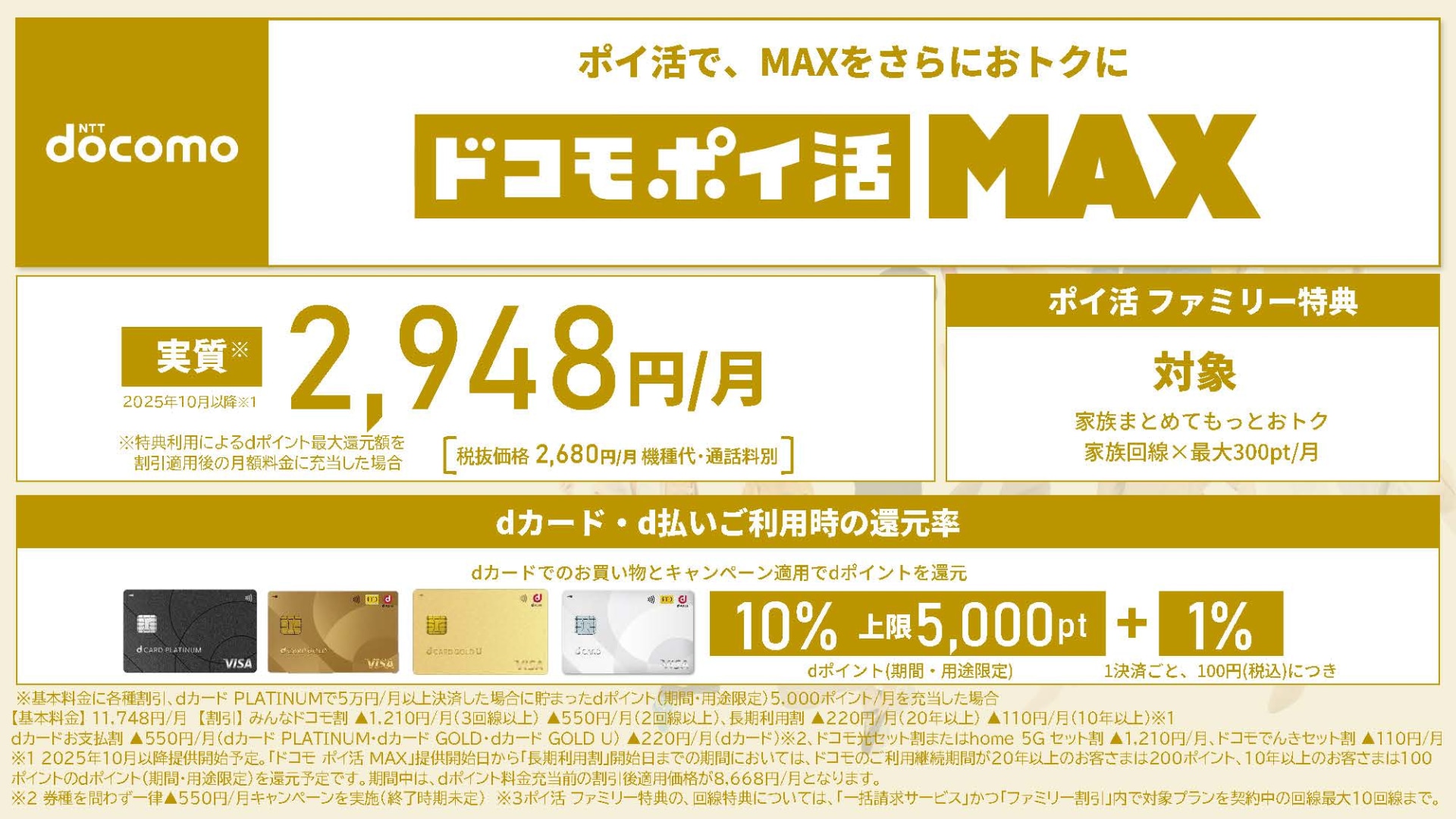 「ドコモ ポイ活 MAX」はdカード・d払い利用時の最大5000ポイントの還元も計算に入れられるため、月額2948円と表記されているが、還元されるdポイントを利用料金に反映させるのは好ましくない。割引適用前の本来の利用料金は1万680円