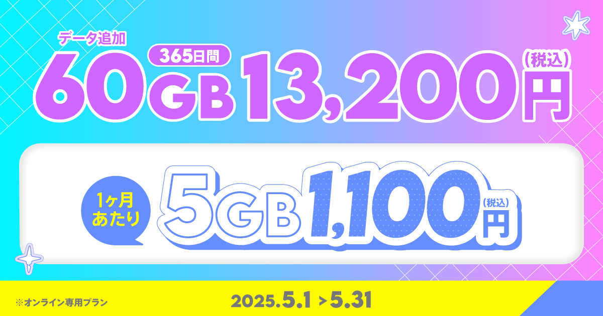 60GB（365日間）