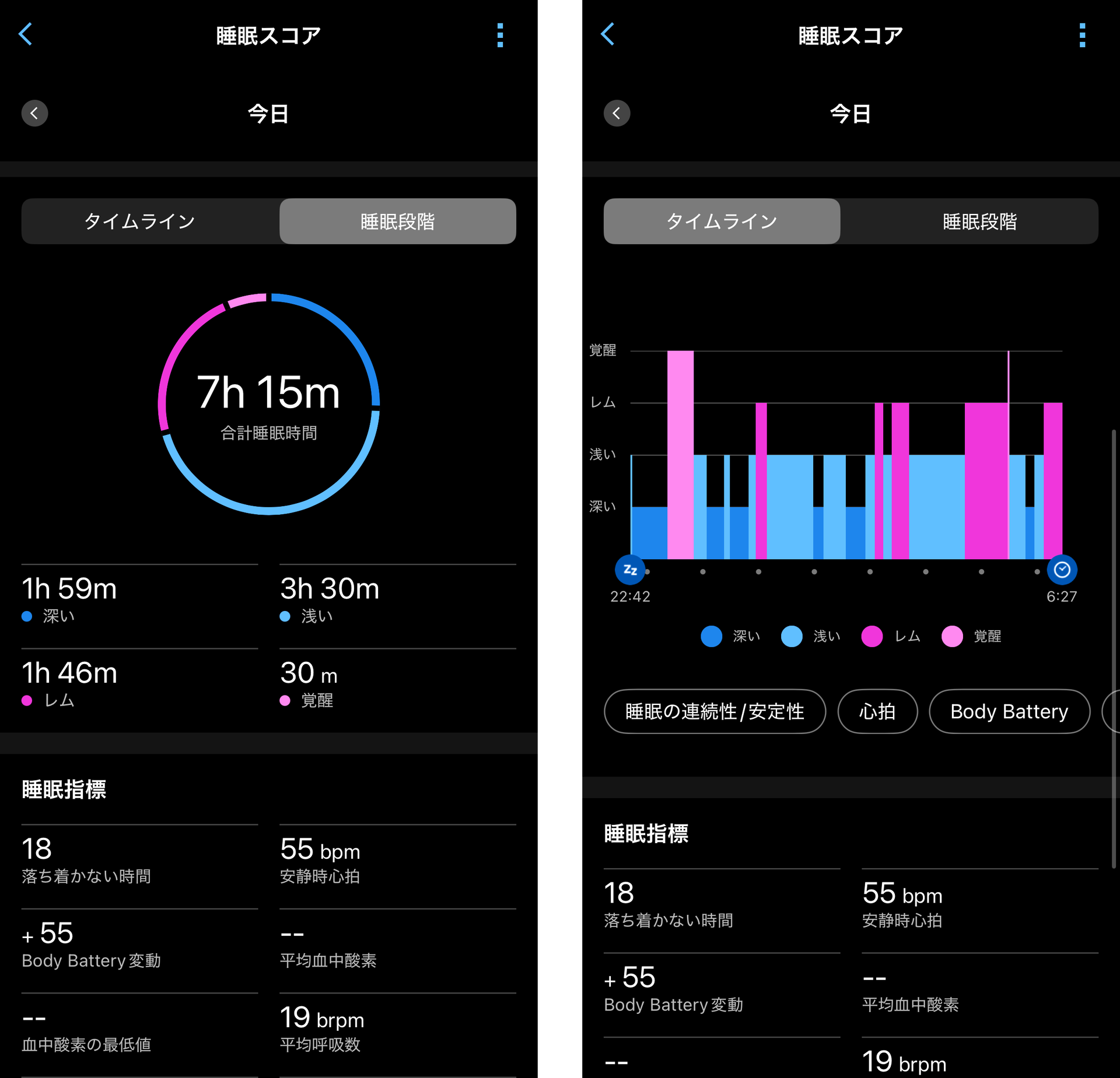装着したままで寝ると睡眠がモニタリングされる