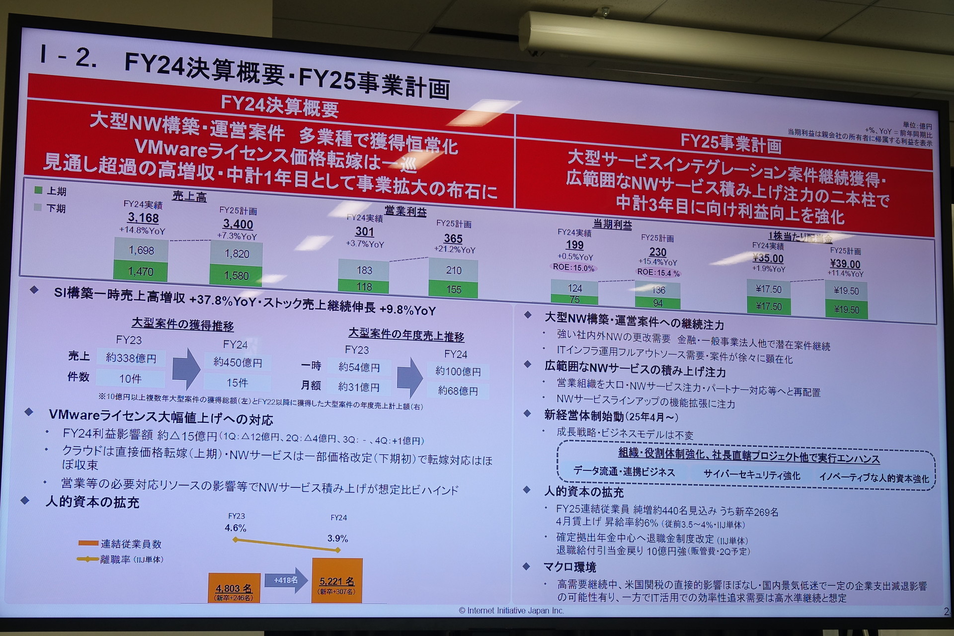 IIJ 谷脇康彦社長
