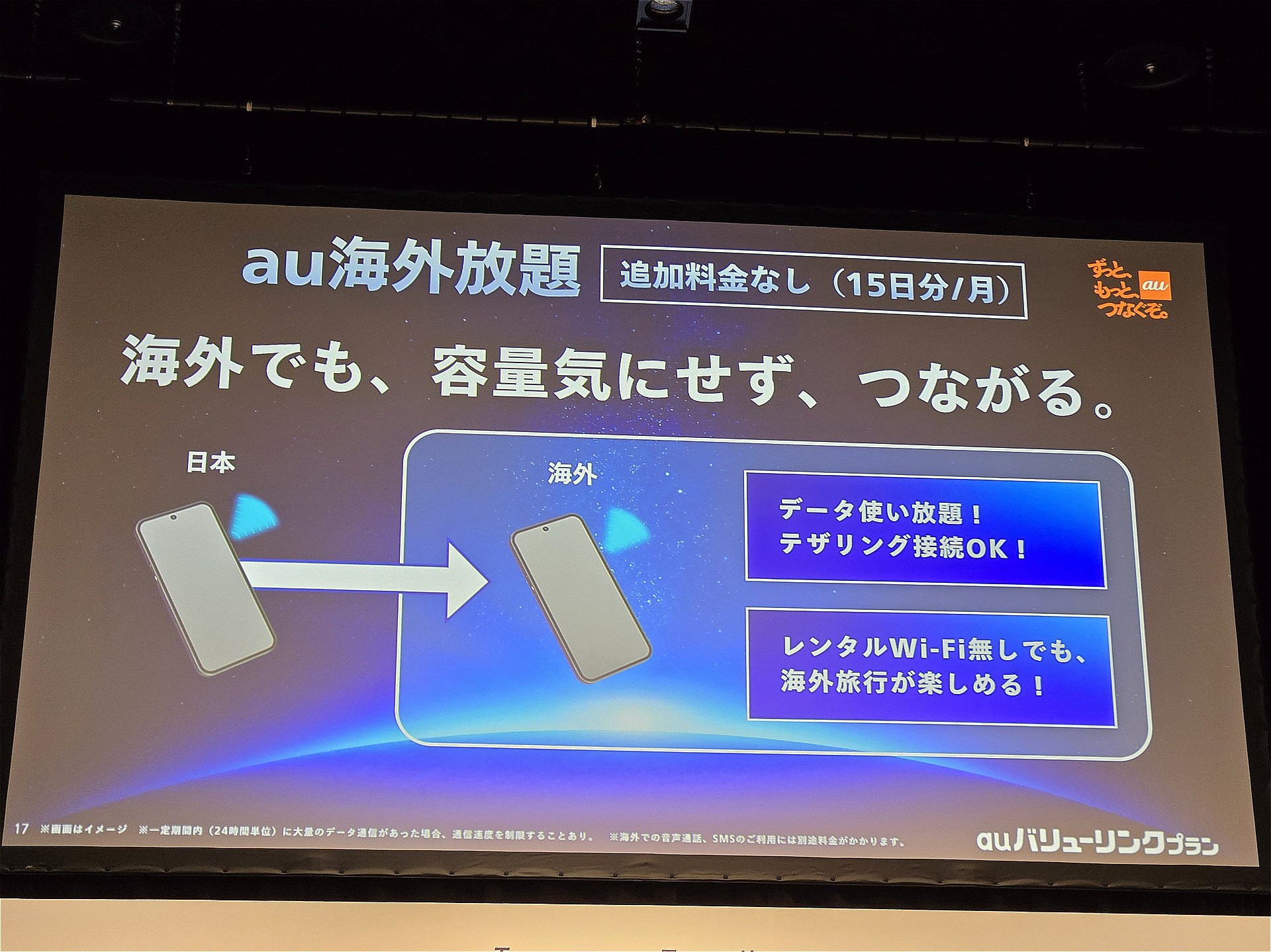 au Fast Laneや海外ローミング15日間無料などの特典もつく。550円アップでこれらが利用でき、かつPontaパスも利用できる