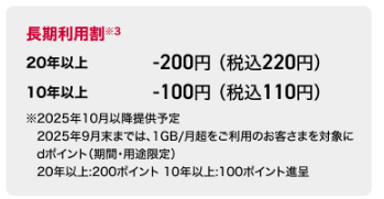 契約年数に応じて受けられる長期利用割や、ドコモでんきセット割が新設された。画像はドコモの料金紹介ページから抜粋