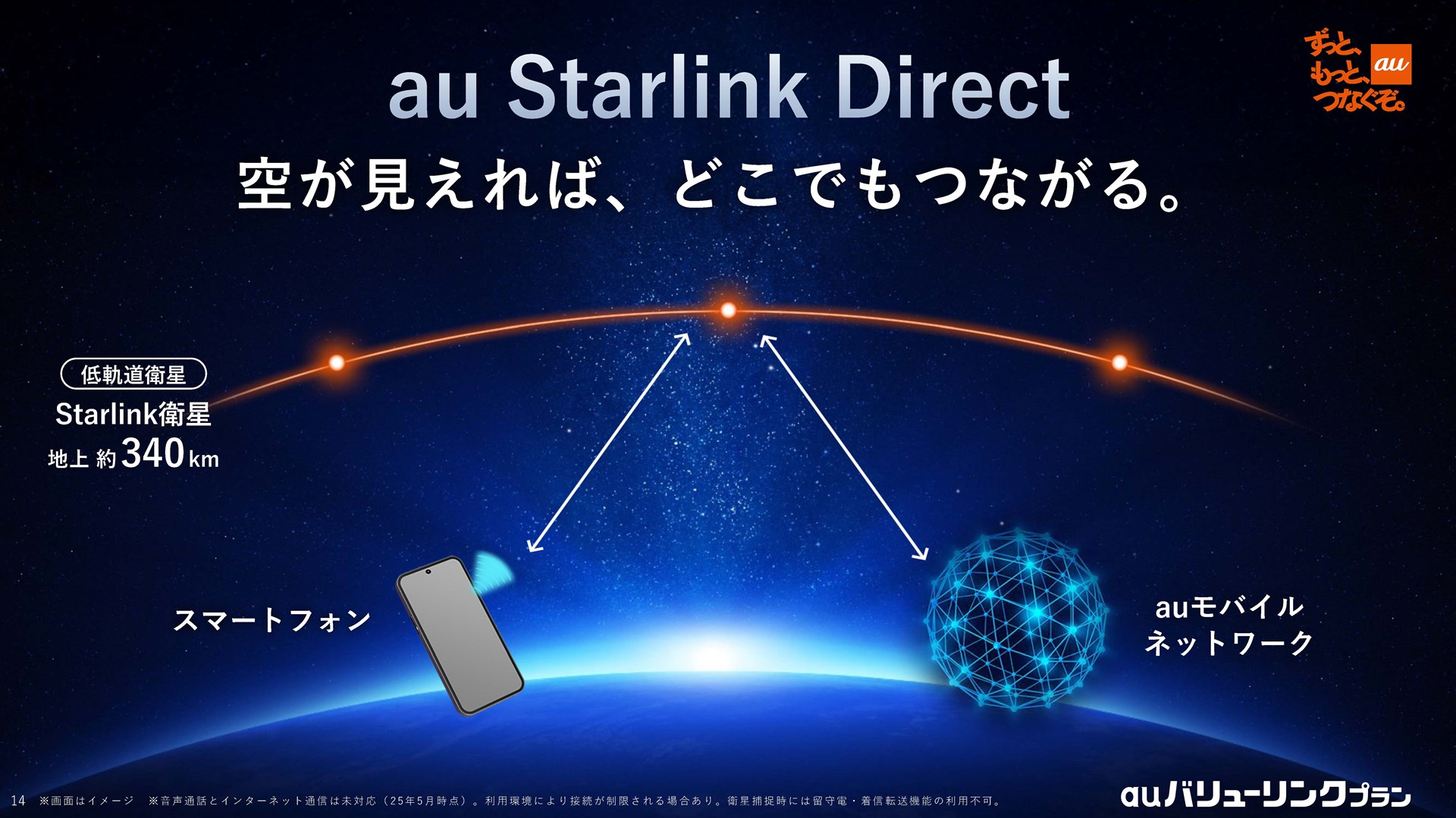 4月から提供が開始された「au Starlink Direct」が標準で提供される。今後、料金体系が見直されたときも標準サービスに位置付けられる布石？