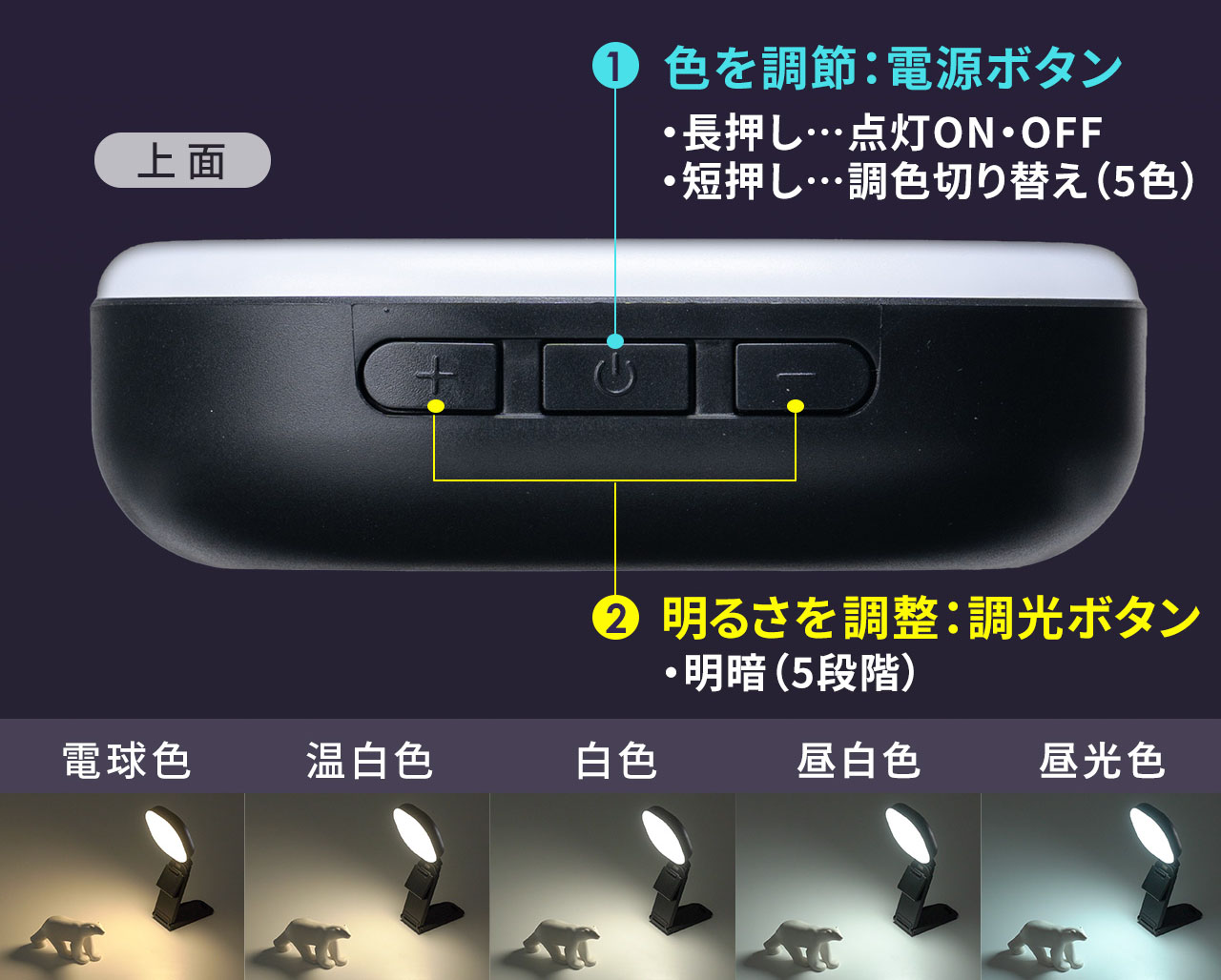 用途に応じてけっこう幅広く明るさと光色を変えられる。※画像は直販サイトより抜粋。