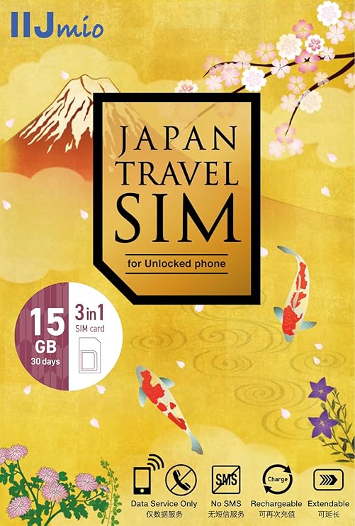 15GB