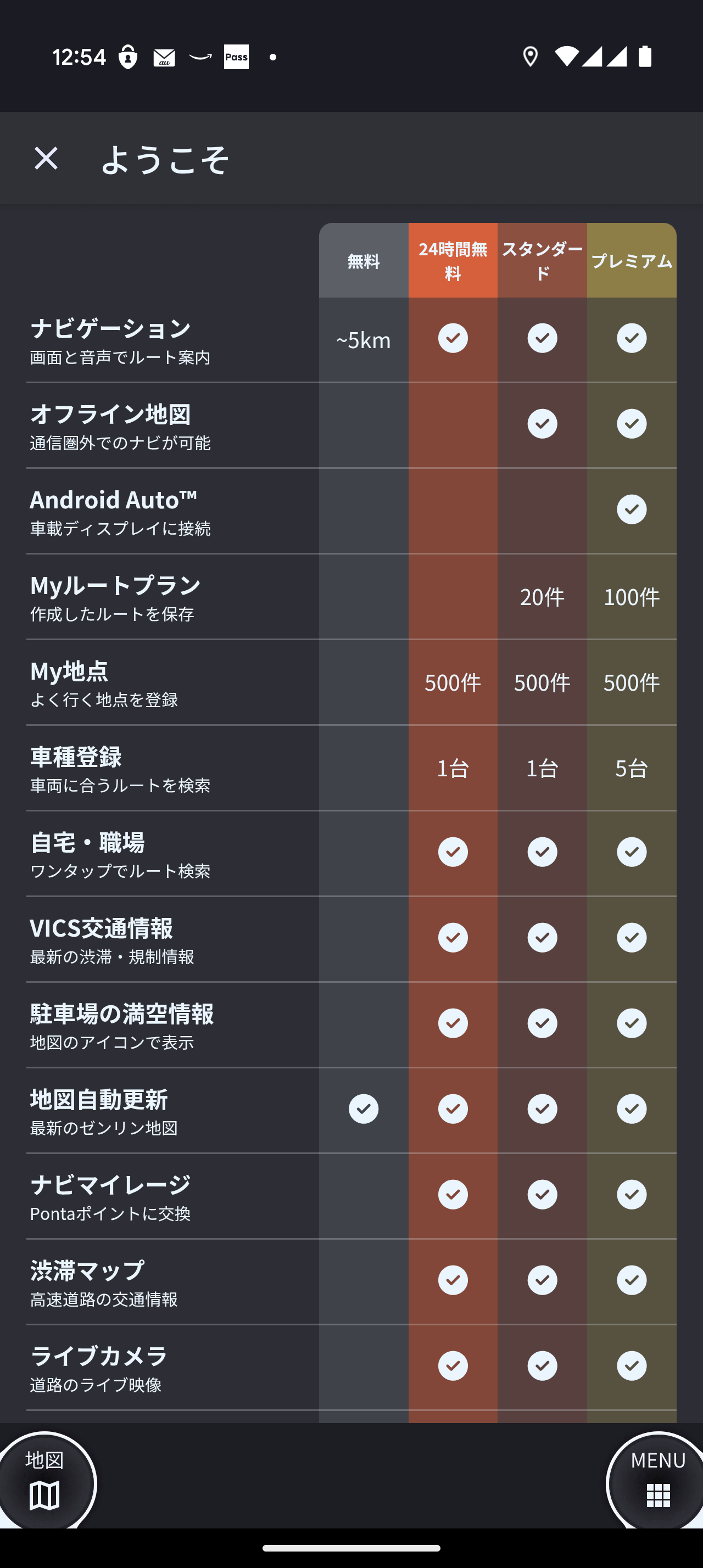機能差はこんな感じ