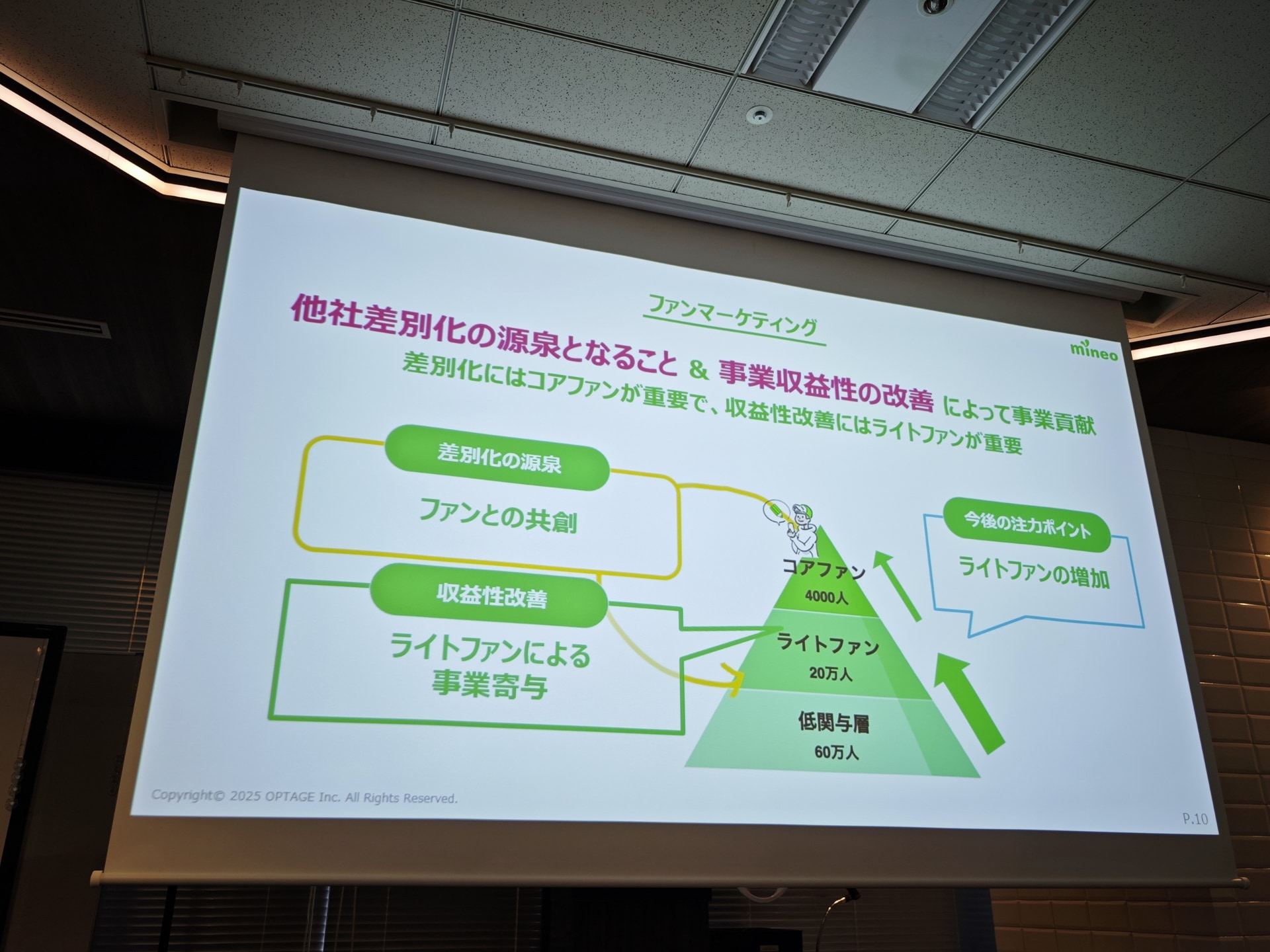 mineo初のイベントを通じてライトファンが増加したという