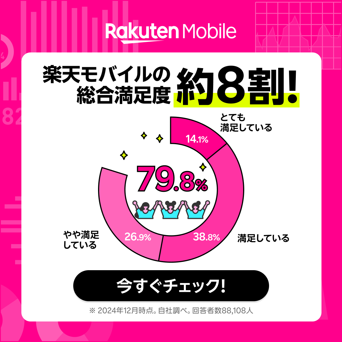 	https://network.mobile.rakuten.co.jp/fee/saikyo-plan/?scid=we_article_AT_2025summer_awareness_sv_article_reach&argument=ZMhPE4GP&dmai=Service000015