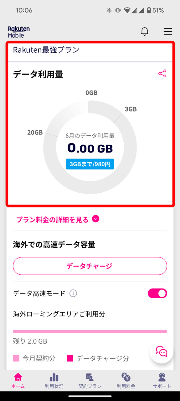 2. 「ホーム」画面で料金プランと今月のデータ通信量が分かる