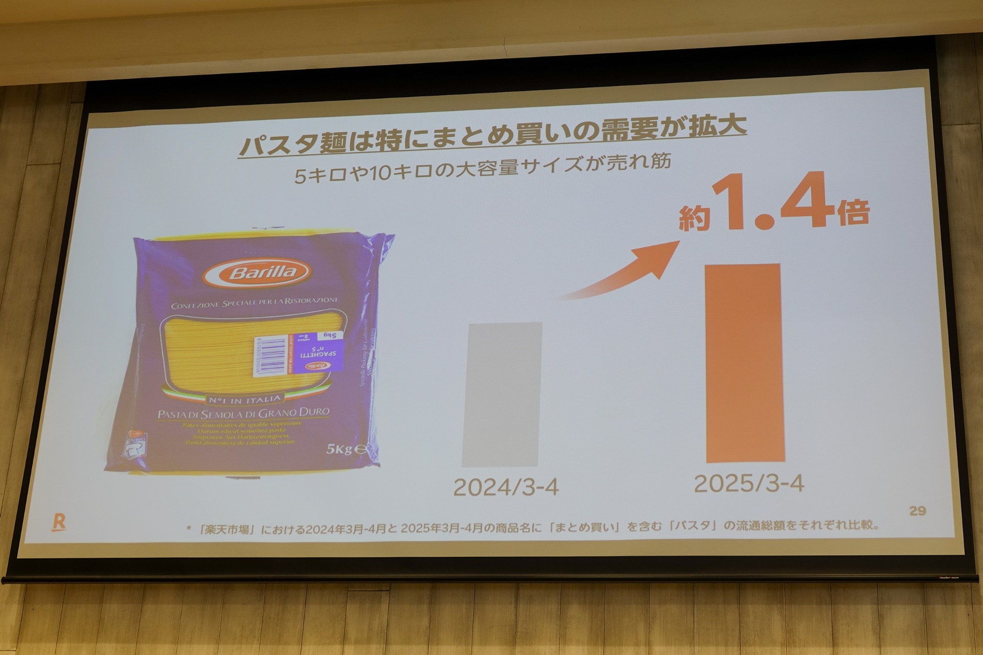 大容量パスタやビーフン、クスクスなど