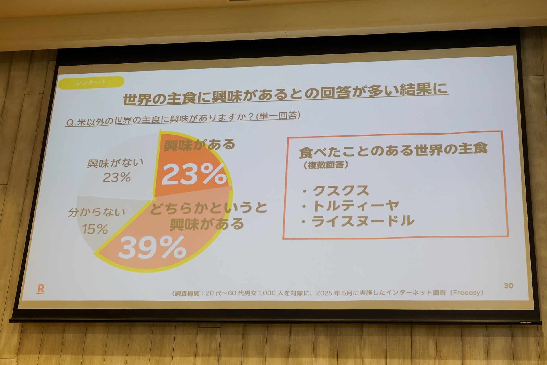 大容量パスタやビーフン、クスクスなど