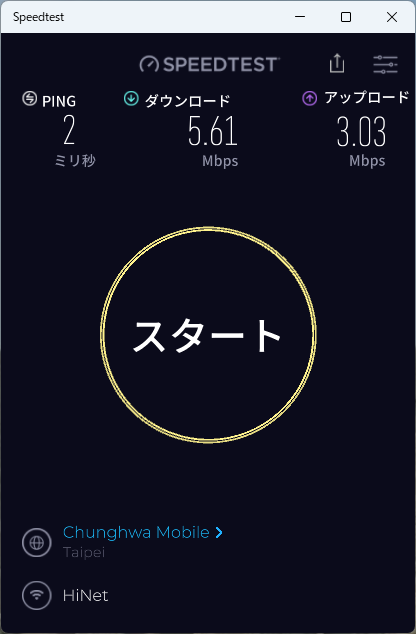 ホテルのWi-Fi、下りが5Mbps前後、上りが3Mbps前後と遅すぎて使い物にならない！
