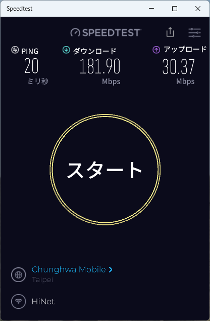 テザリングで速度を計測してみると、下りが180Mbps前後、上りが30Mbps前後と思った以上に高速！