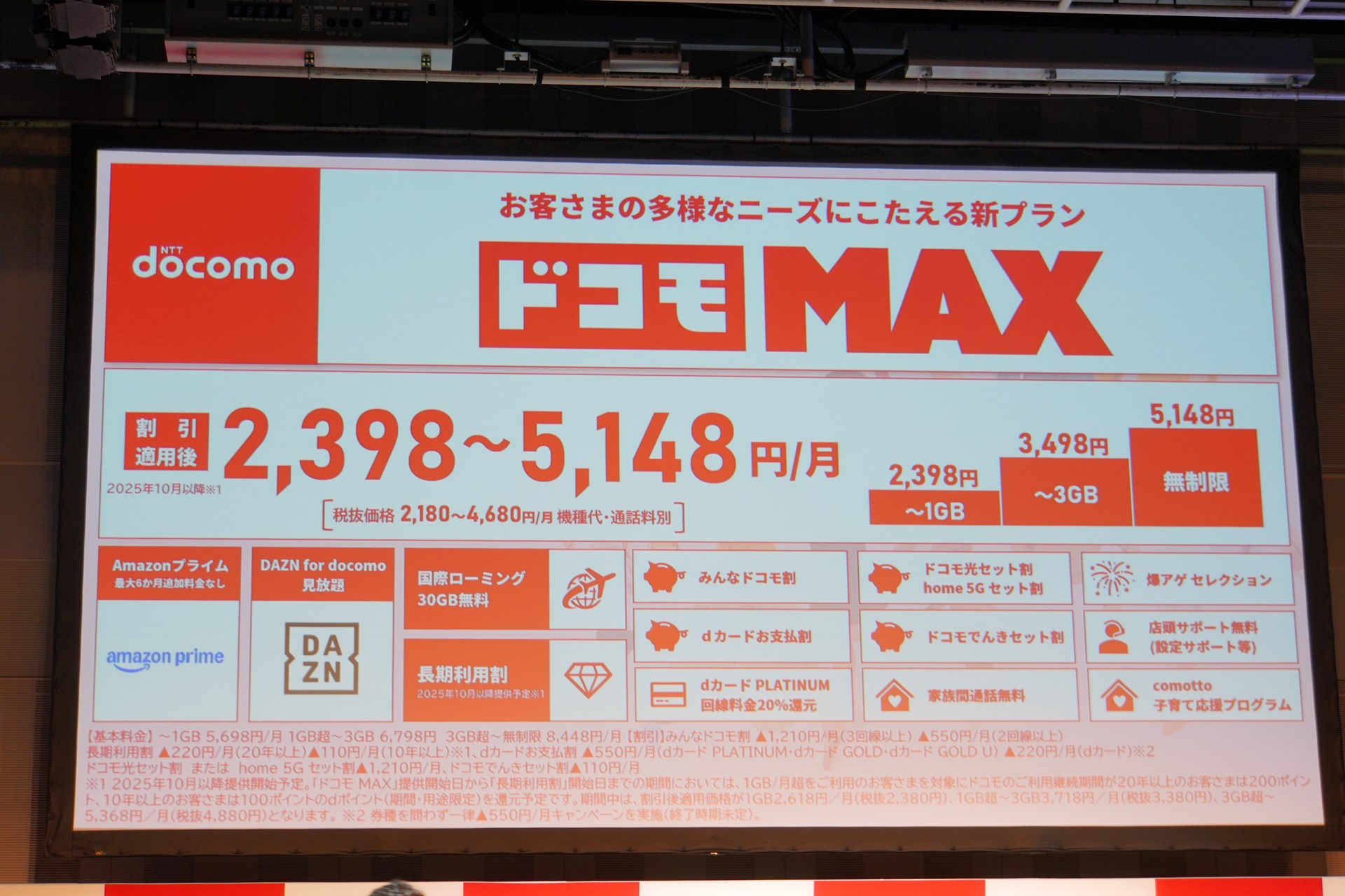 写真は「ドコモMAX」の料金と特典。「ドコモ ポイ活 20」には、DAZNや海外ローミング無料などがつかない