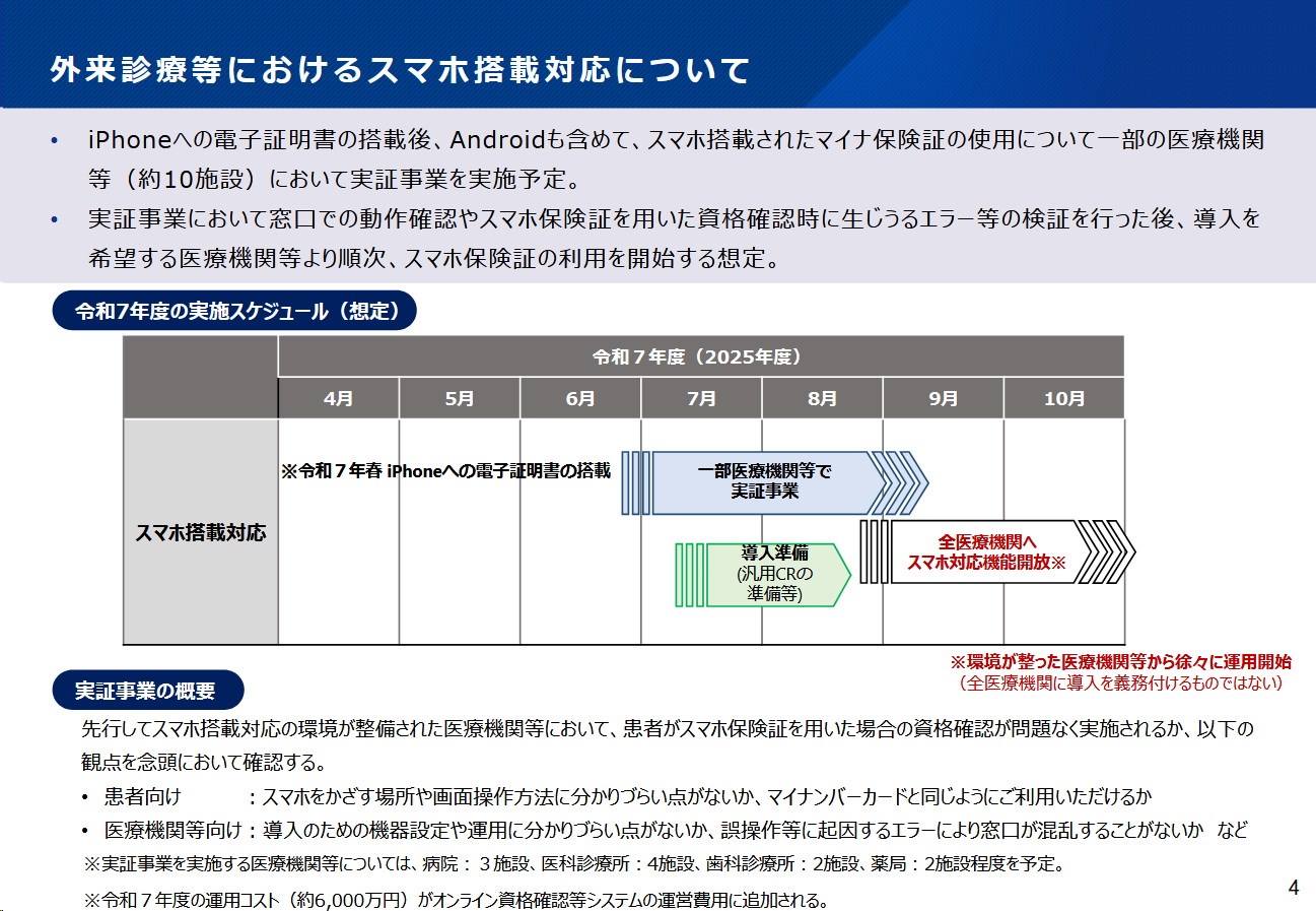 マイナ保険証への対応は、当初の予定通り2025年7月から一部医療機関で実証実験を行った後、9月頃より環境の整った医療機関より正式な運用を開始する予定