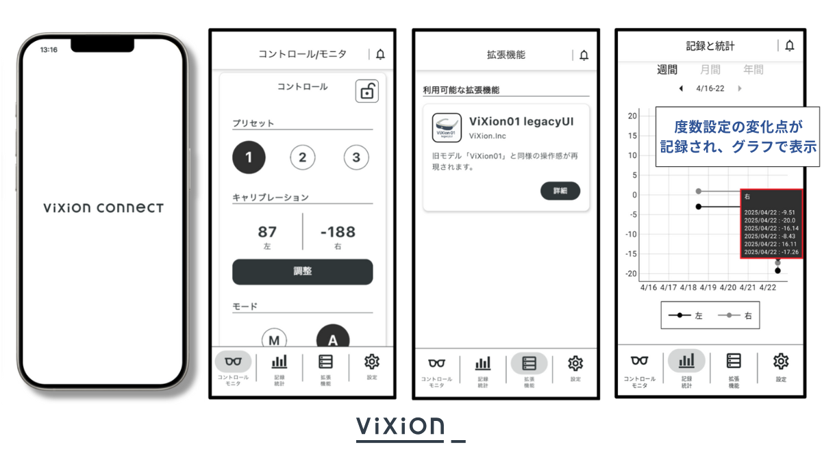 専用アプリ「ViXion Connect」