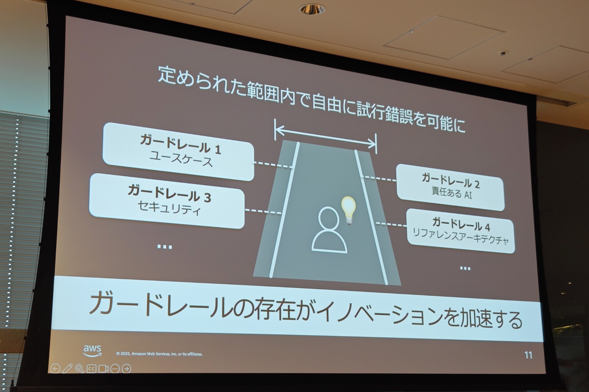 試行錯誤してよい範囲を定めるとトライアンドエラーに対する抵抗感を抑えることができる