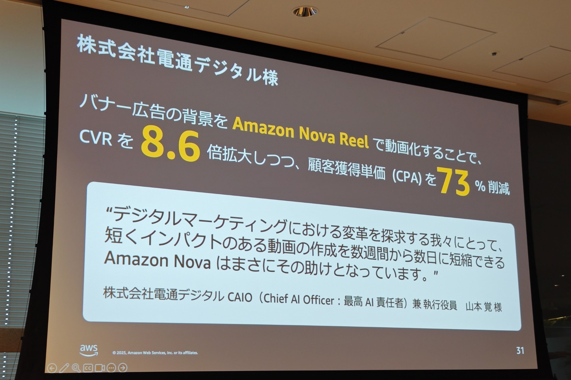 電通デジタルは広告にAI生成動画を使い顧客獲得単価を削減