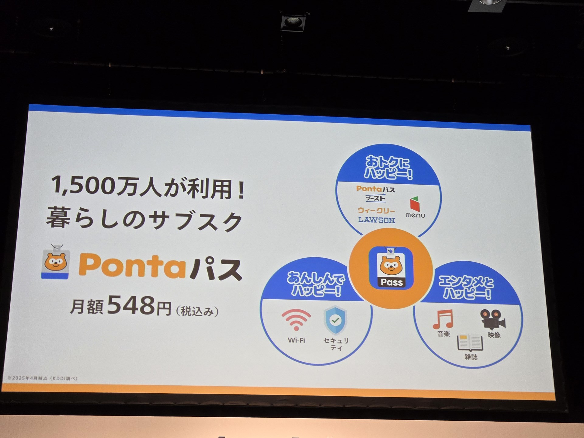 UQ mobileの料金が突出して高く見えるのは、Pontaパスがセットになっているためだ