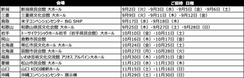 招待予定の公演一覧