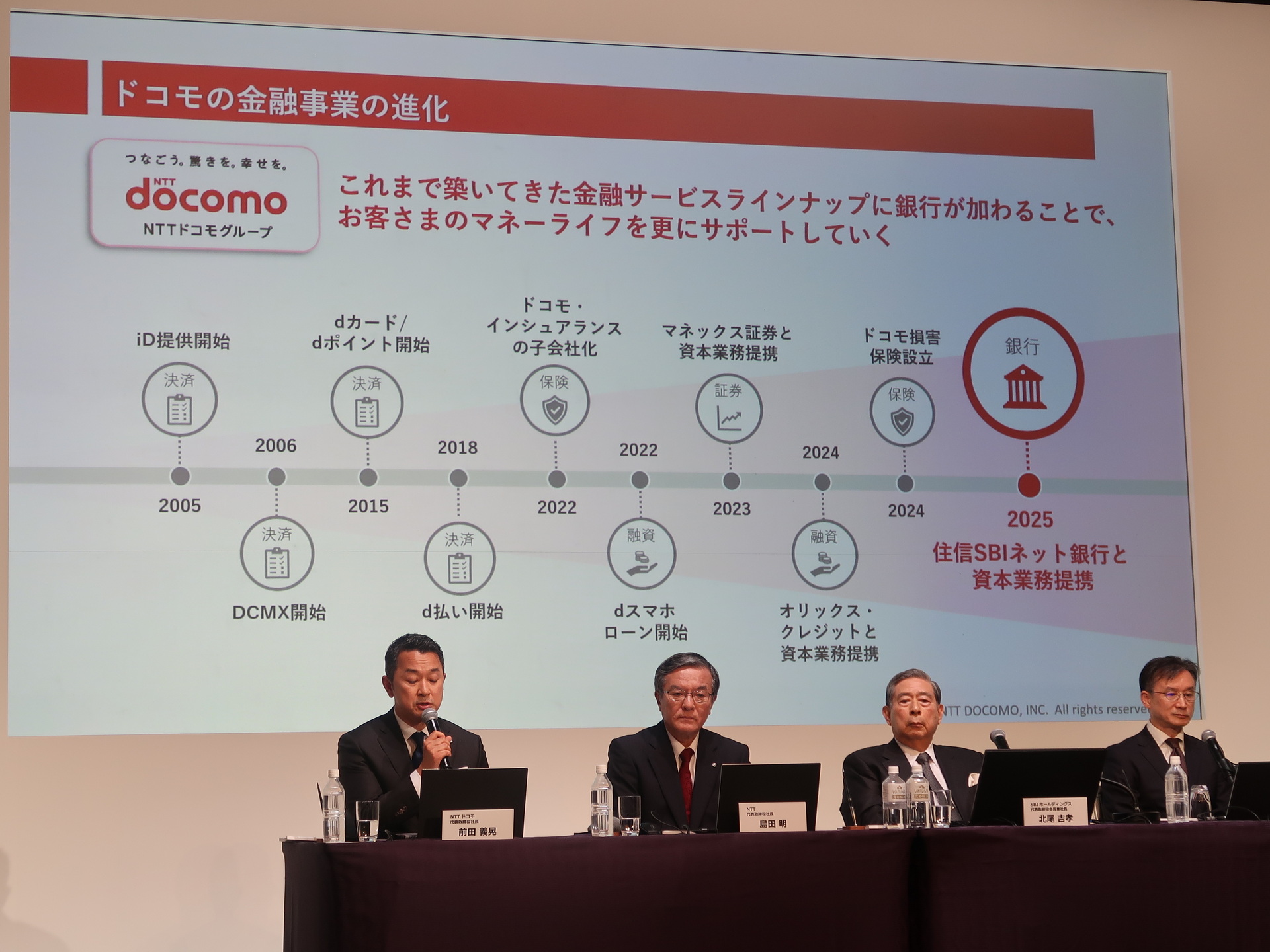 NTTドコモがこれまで築いてきた金融関連のサービスに、銀行サービスが加わることで、ユーザーのマネーライフをさらにサポートしていく