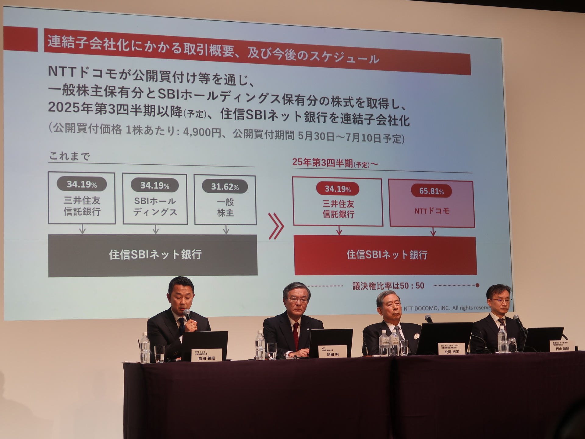 NTTドコモが公開買付（TOB）により、住信SBIネット銀行の65.81％の株式を取得