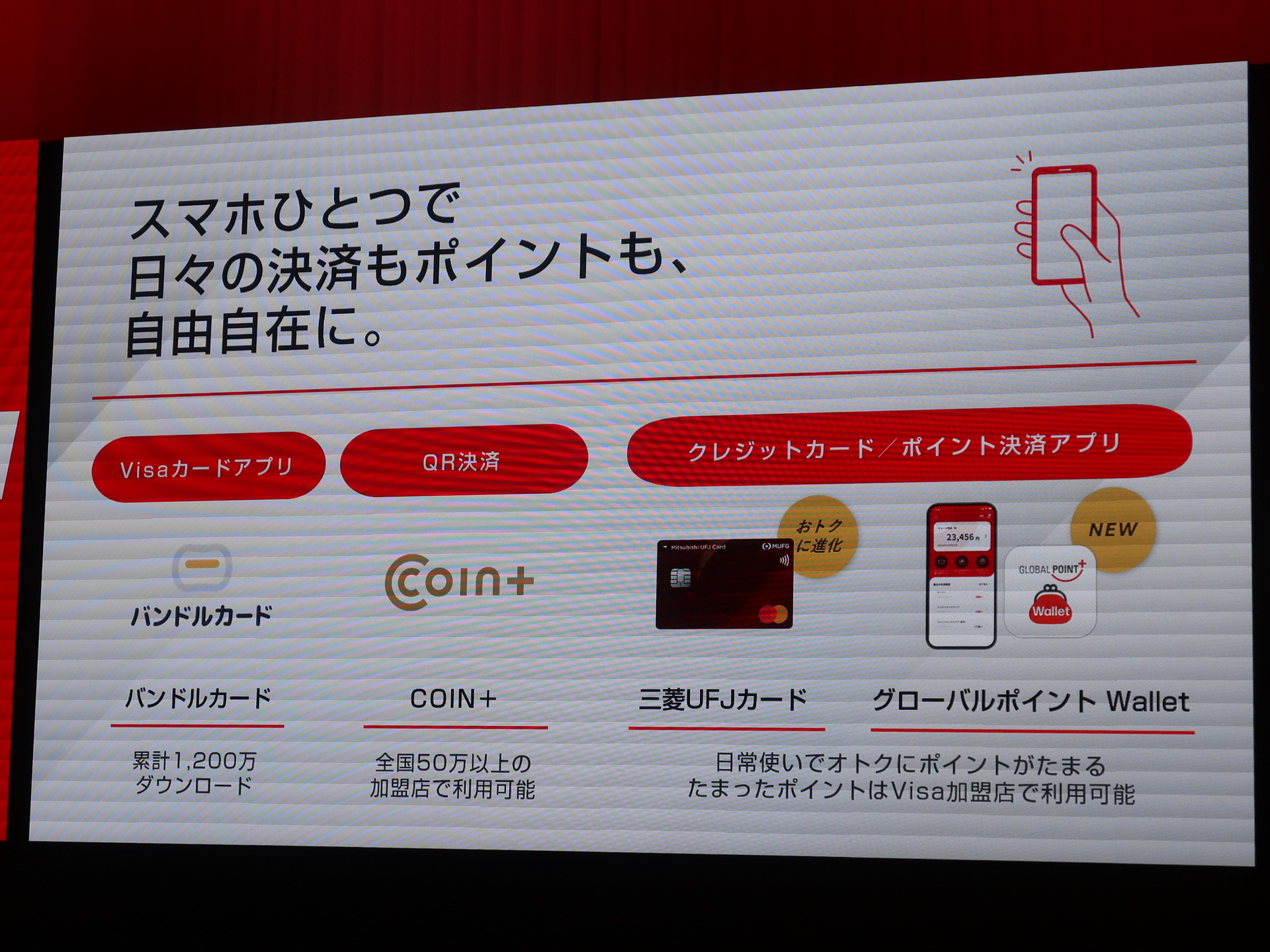 三菱UFJフィナンシャル・グループのエムットでは、VISAカードアプリ、QRコード決済、クレジットカード、ポイント決済アプリなど、多彩なメニューを揃える