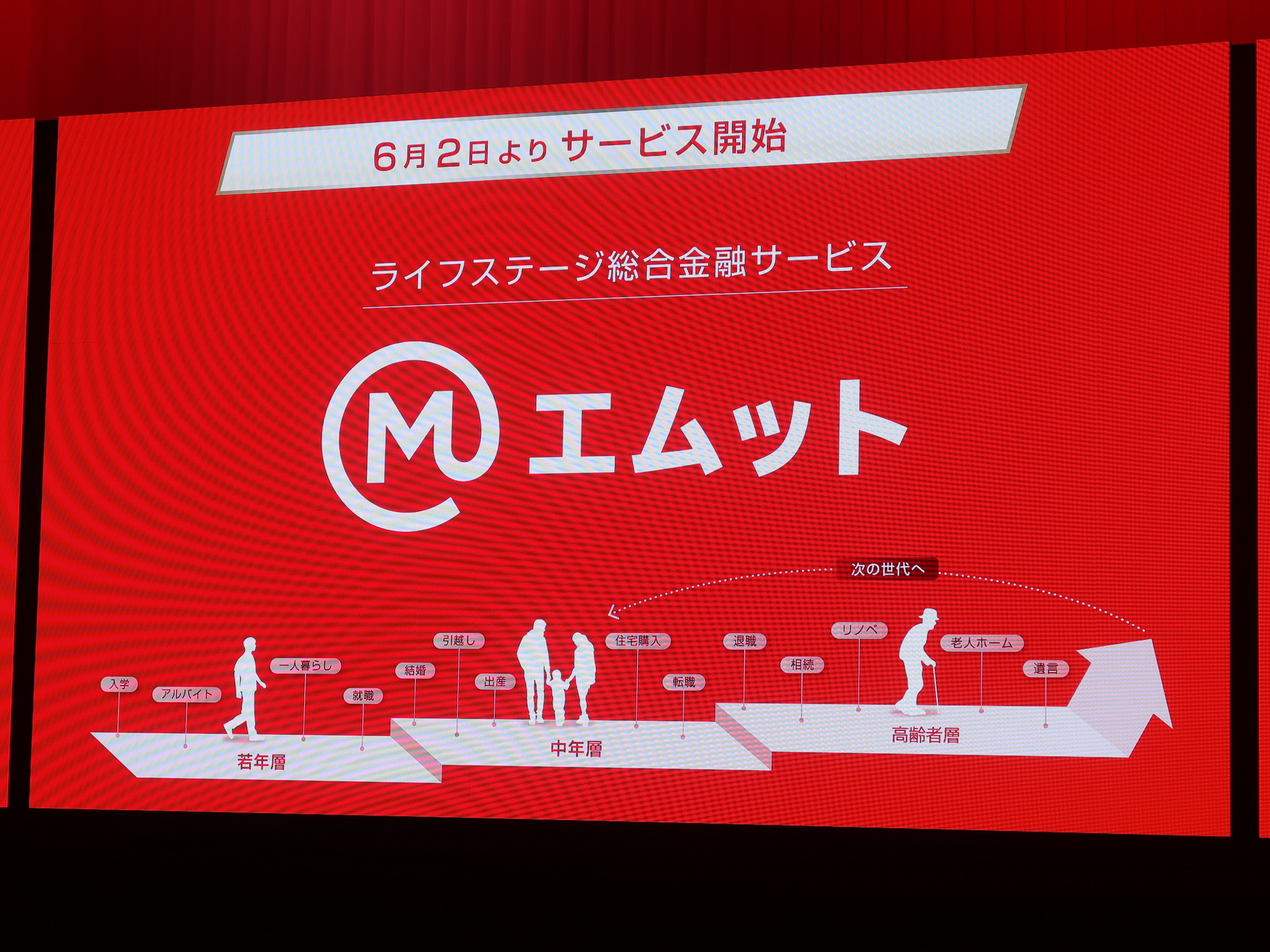 三菱UFJフィナンシャル・グループは個人向け金融サービス「エムット」を発表