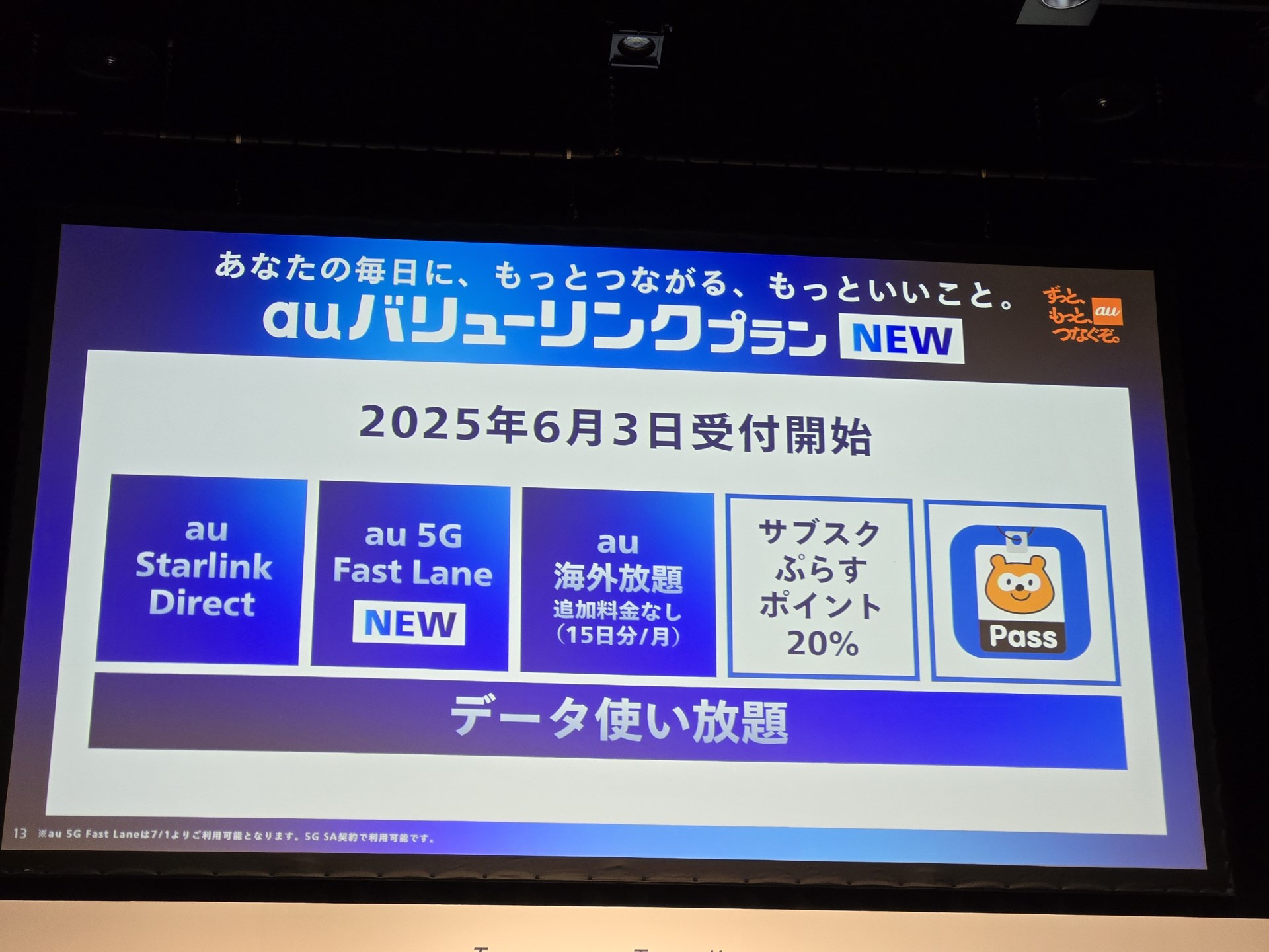 6月にスタートした新料金プランにも、Pontaパスが組み込まれている