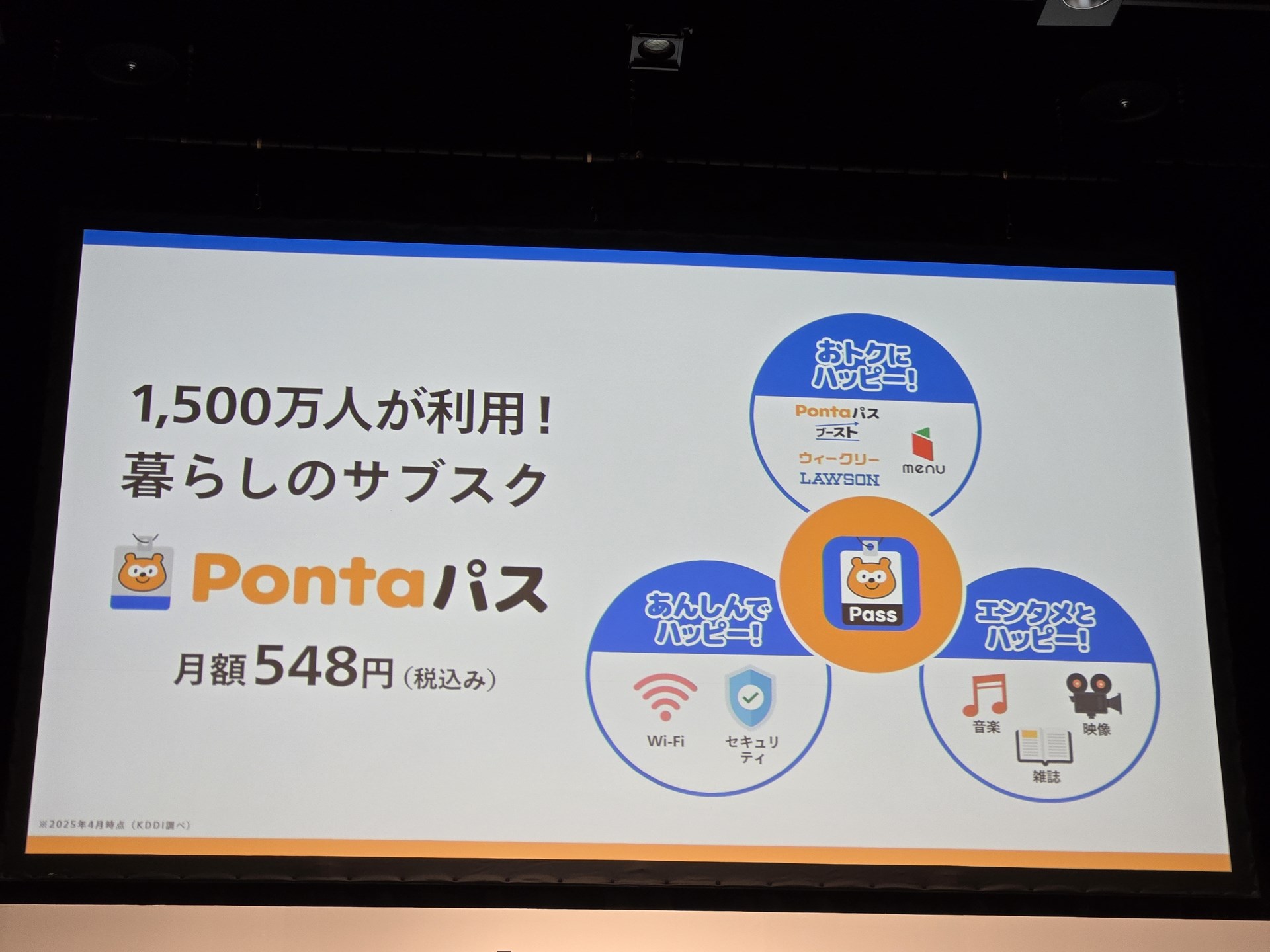 Pontaパスの料金は548円。Pontaパスブーストだけでは、元が取れなかった