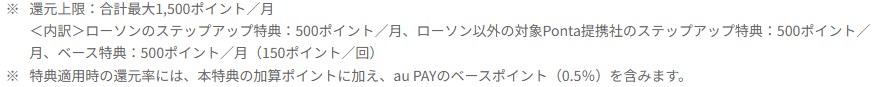 プレスリリースの注釈。ベース特典、ステップアップ特典のローソンとその他加盟店に、それぞれ500ポイントずつの上限が設けられている。この上限には、au PAYの通常還元ぶんである0.5%は含まれない