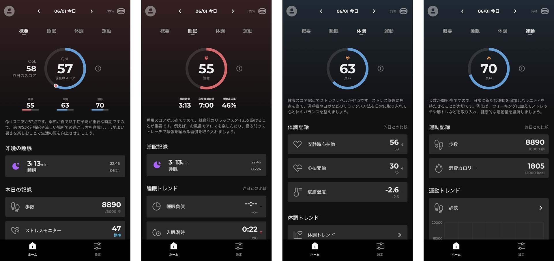 ヘルスケアデータは「概要」「睡眠」「体調」「運動」に分けて表示される