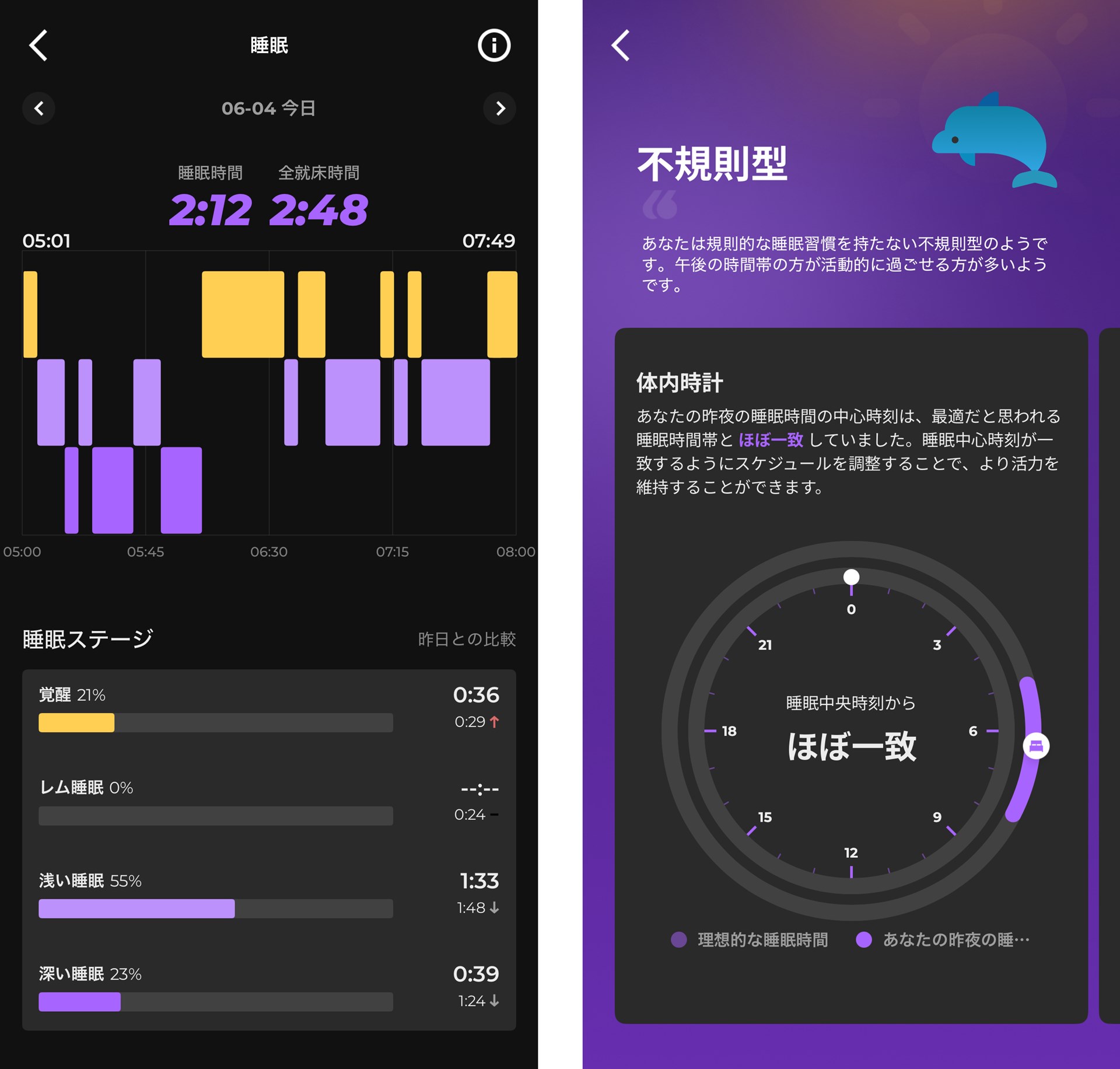 「睡眠」はかなり細かく分析され、アドバイスも得られる