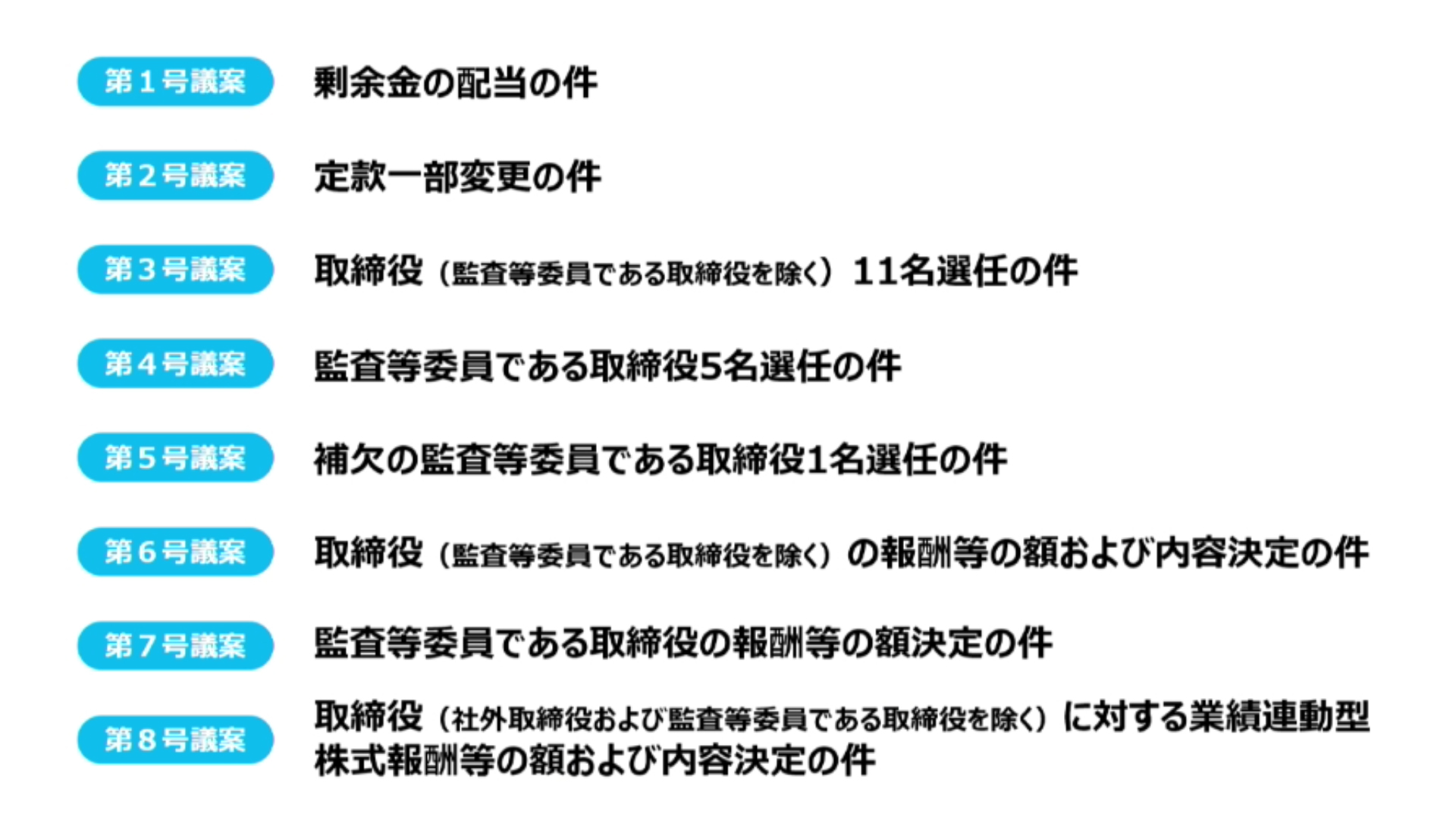決議された議案