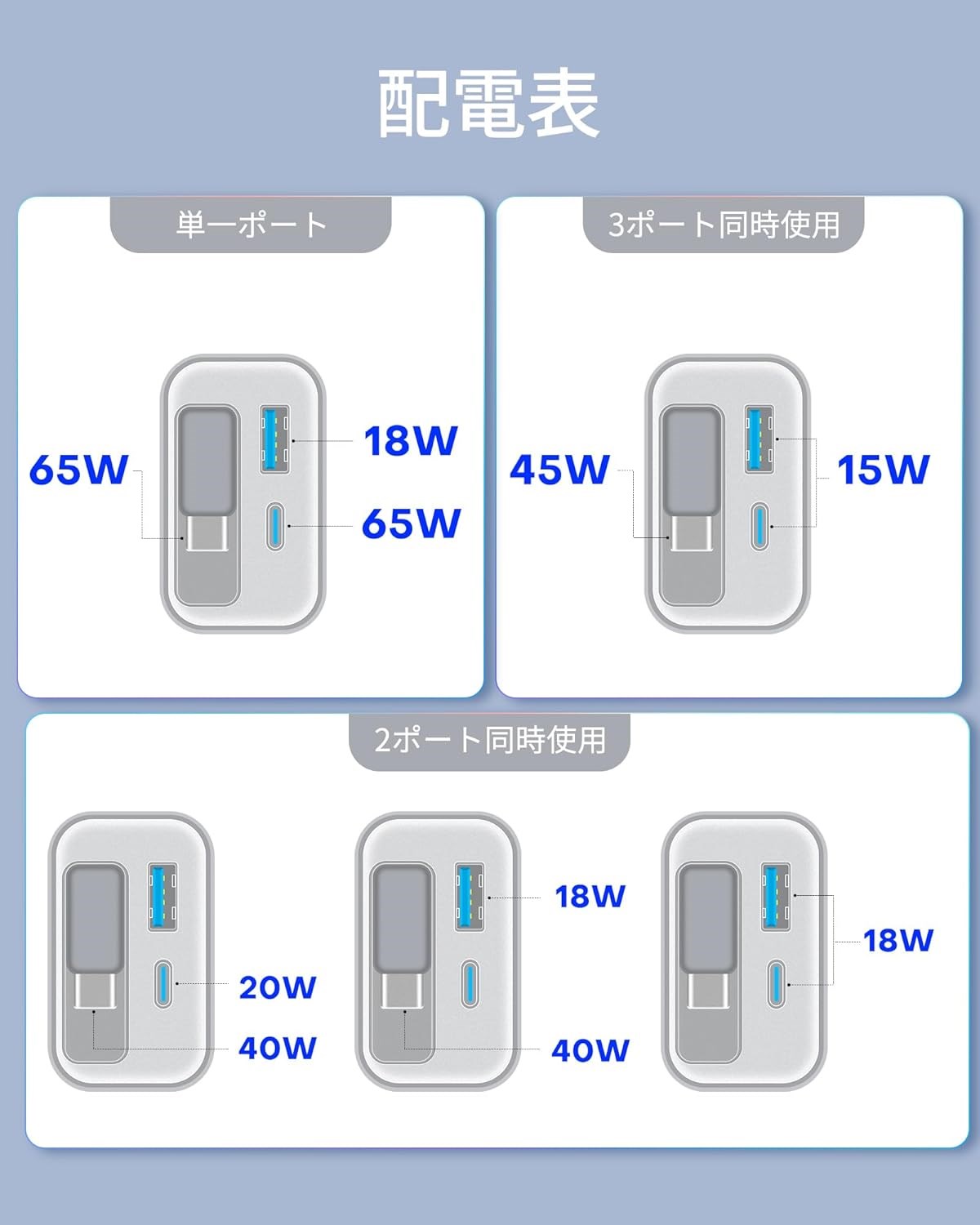 出力表（※画像はAmazon販売ページより抜粋）。