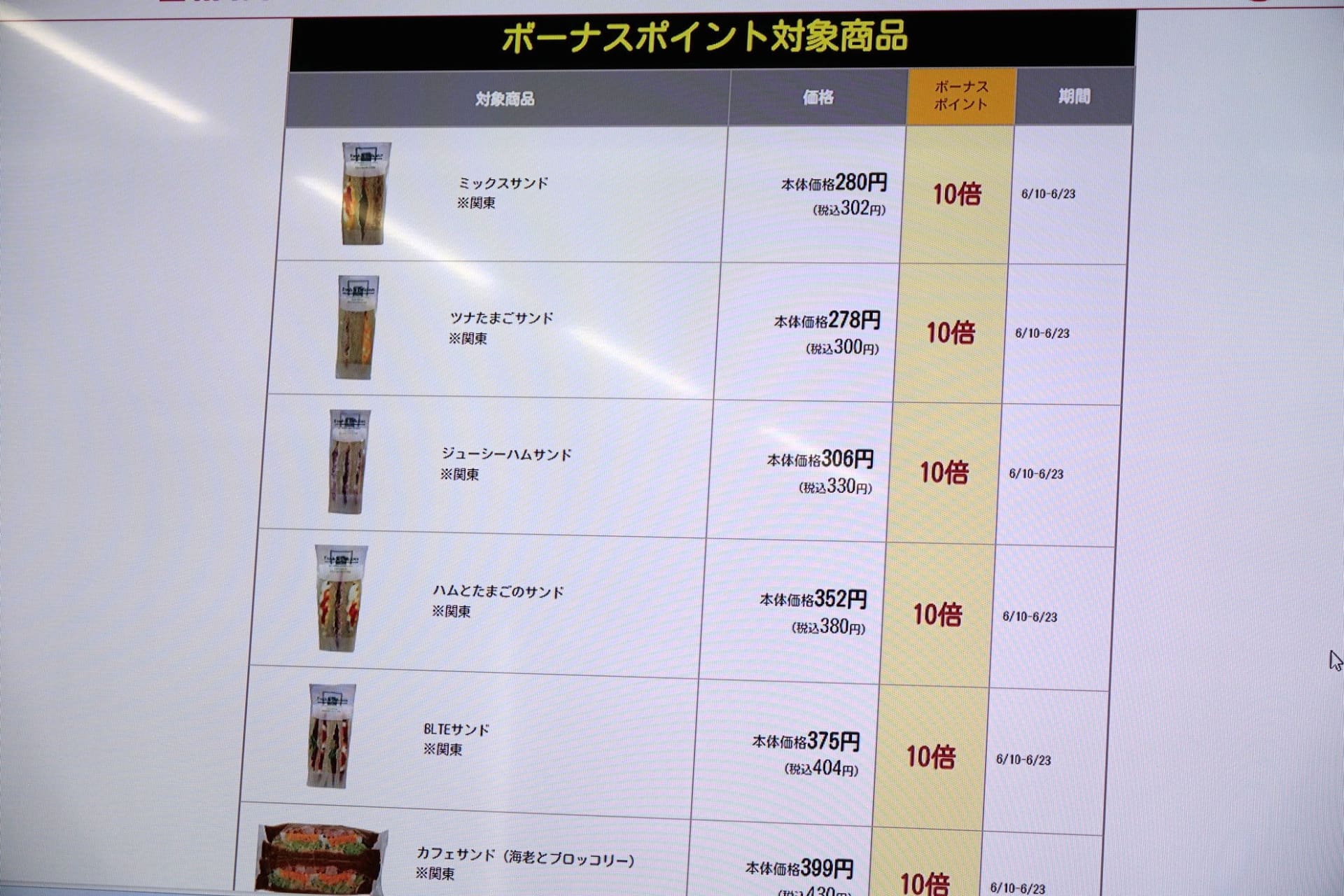 2022年からはボーナスポイントキャンペーンを実施