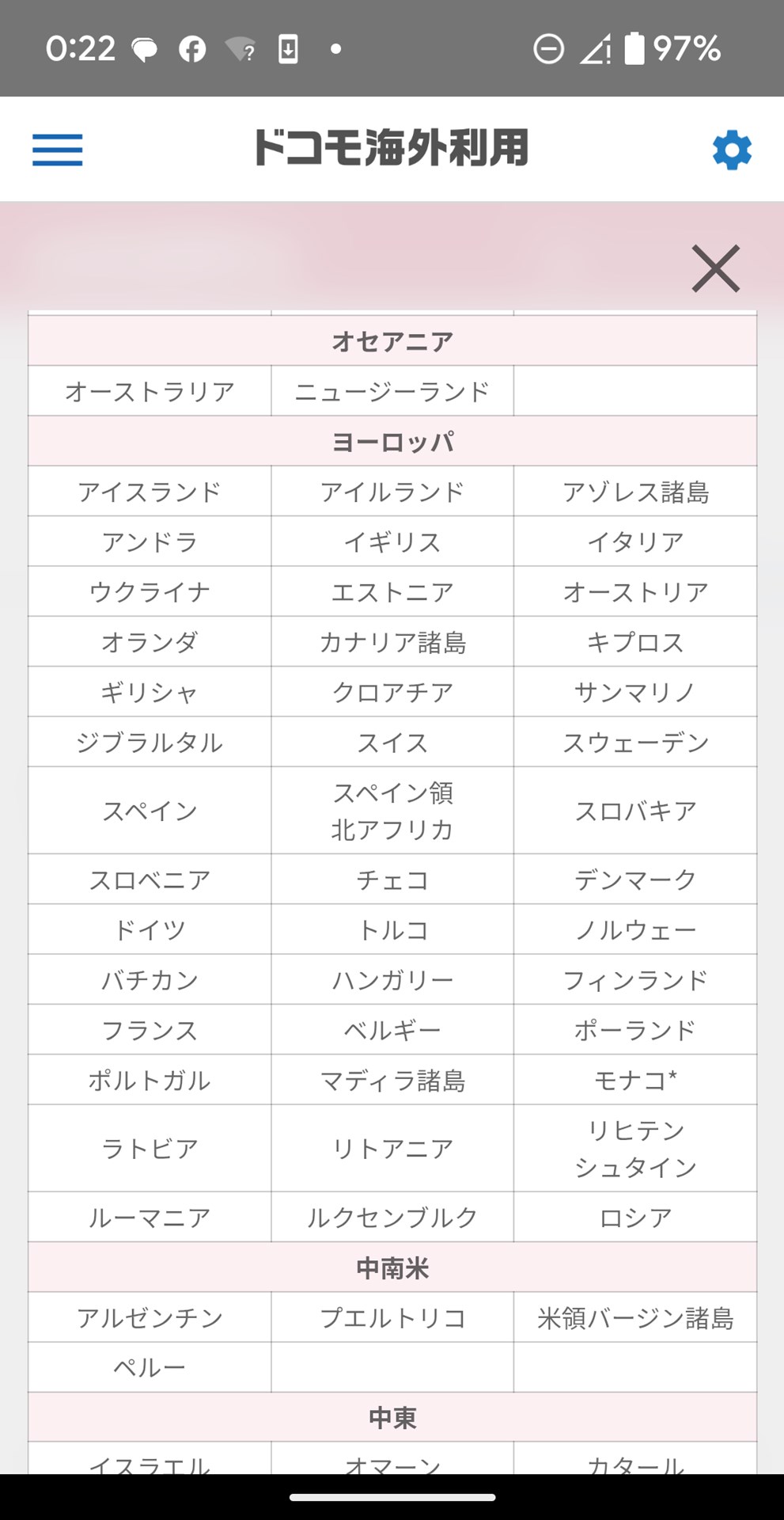 ahamoより利用可能な国や地域が多いのも◎