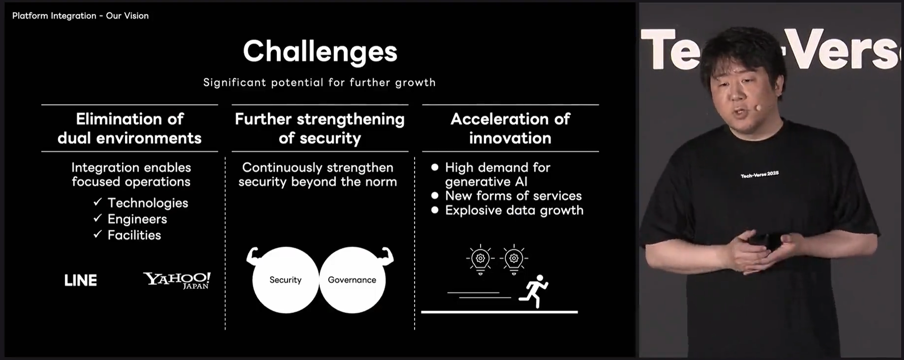LINEヤフー 執行役員 サービスインフラグループ長 冨川修広氏