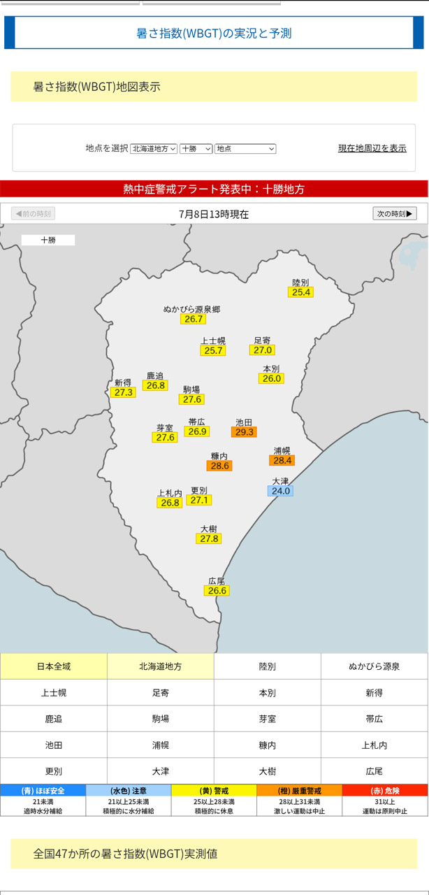 選択した地域の2日後までの予測値をチェックできる