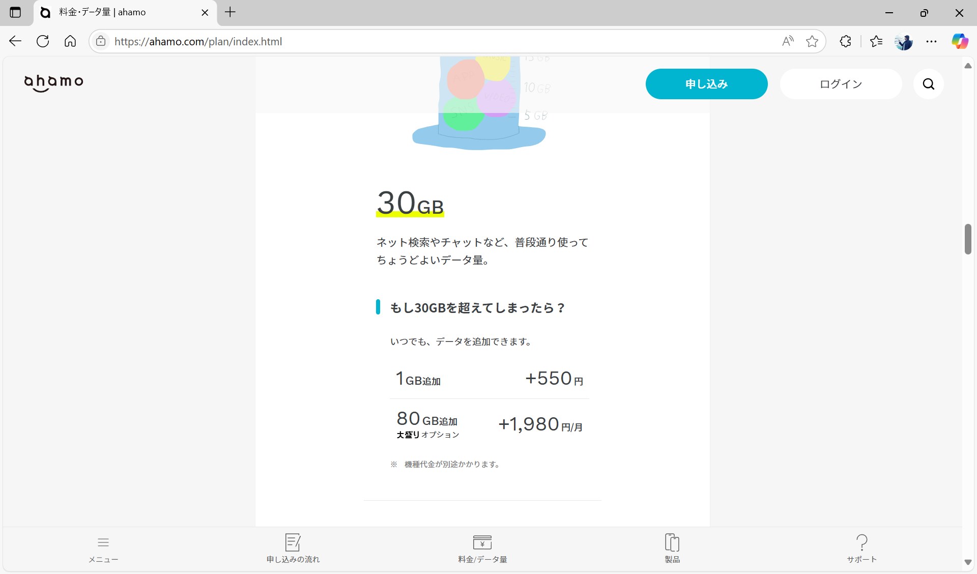 30GBを超えると、1GBあたり550円でチャージするか、大盛りオプションをつける必要がある。ボーナスパケットがあれば、この負担を抑えることが可能だ