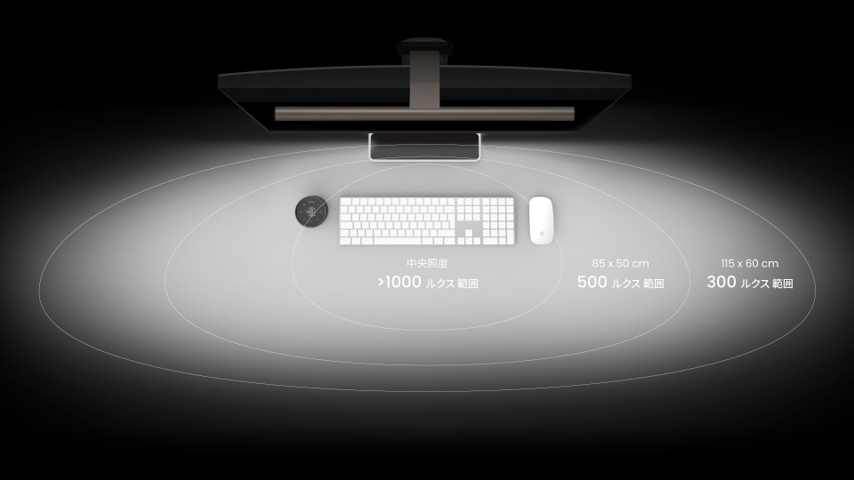 BenQのモニター掛け式LEDライト「ScreenBar Halo 2」を徹底紹介して