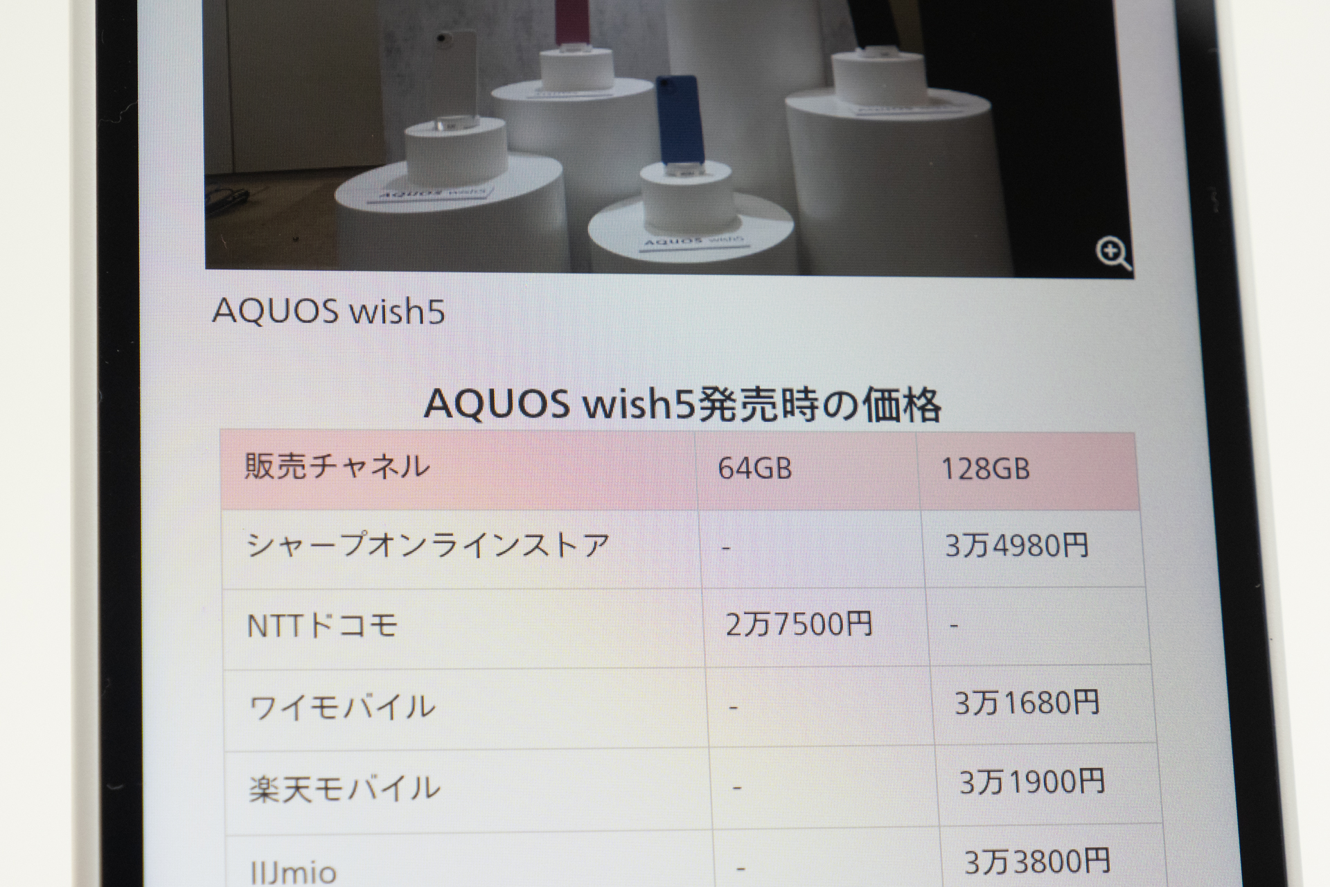 凝視しなければ、そこまでドット感はない