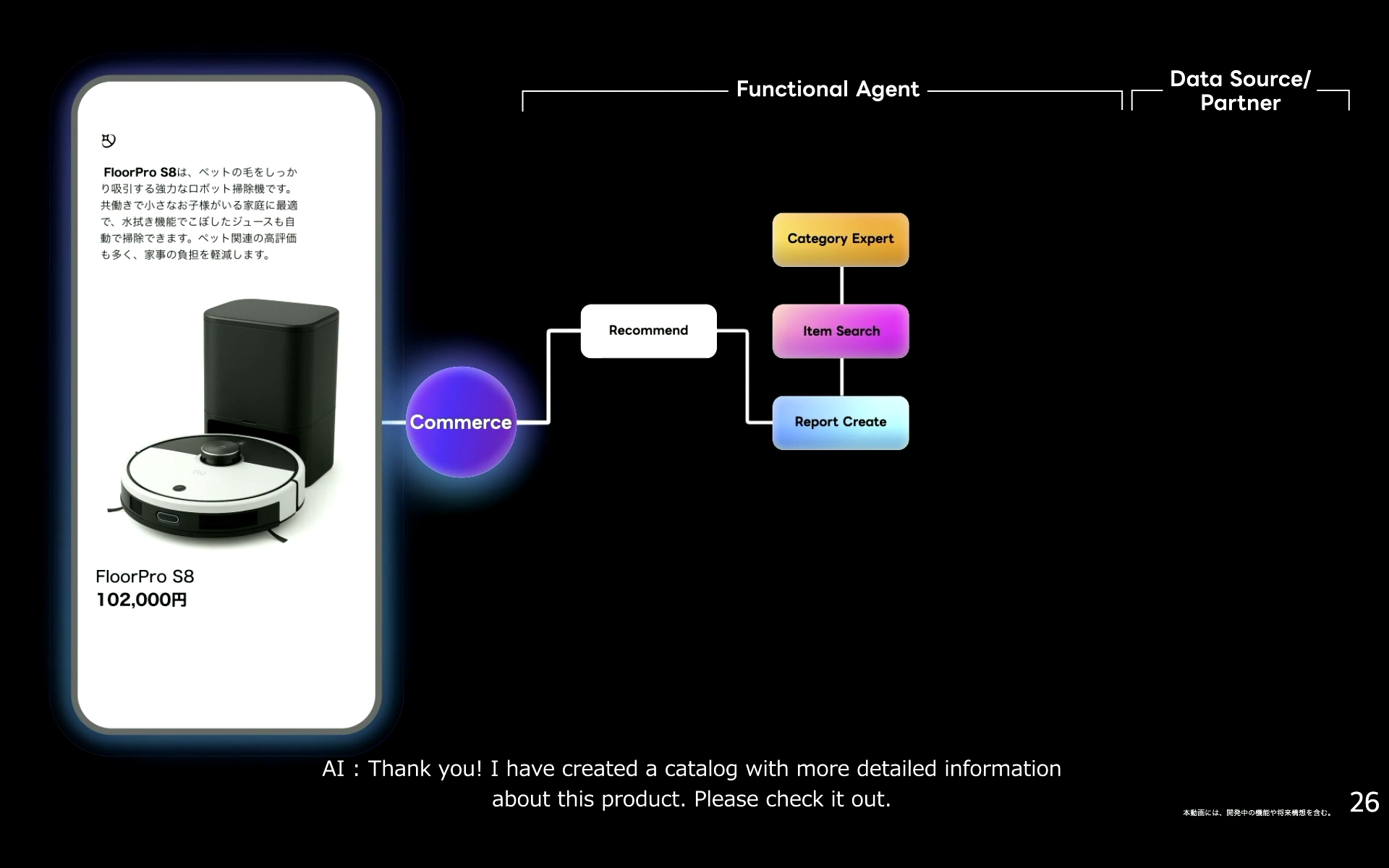 EコマースにAIオペレーターを導入した例